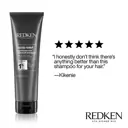 Redken Dandruff Control Shampoo