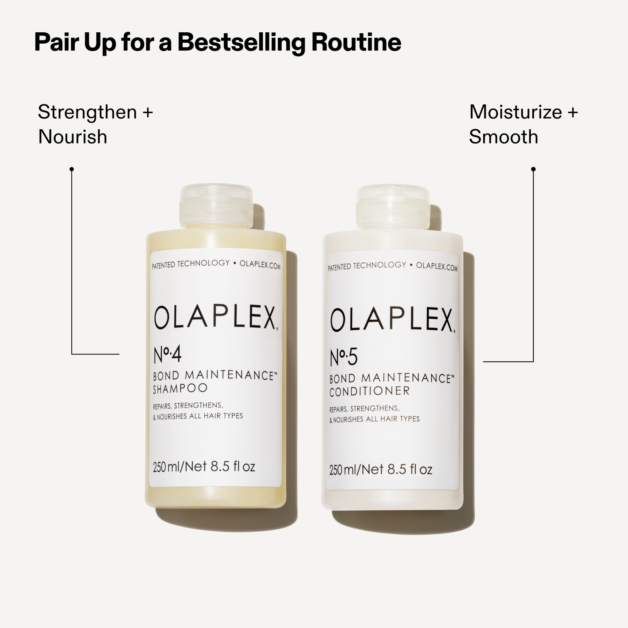 Olaplex No. 4 Bond Maintenance Strengthening and Reparative Hair Shampoo