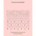 Clinique Moisture Surge Active Glow Serum 50ml