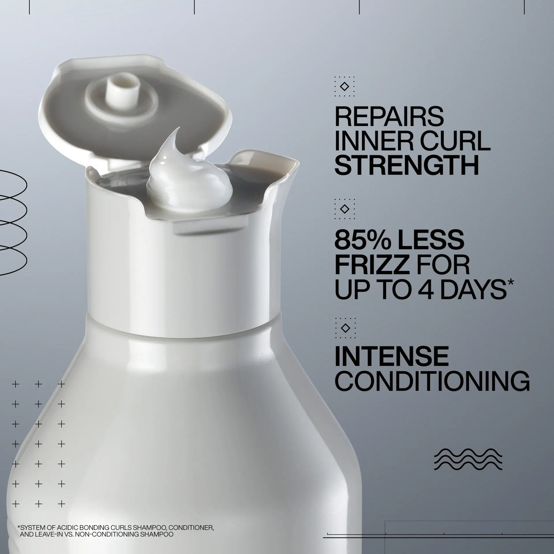 Redken Acidic Bonding Curls Conditioner 300ml
