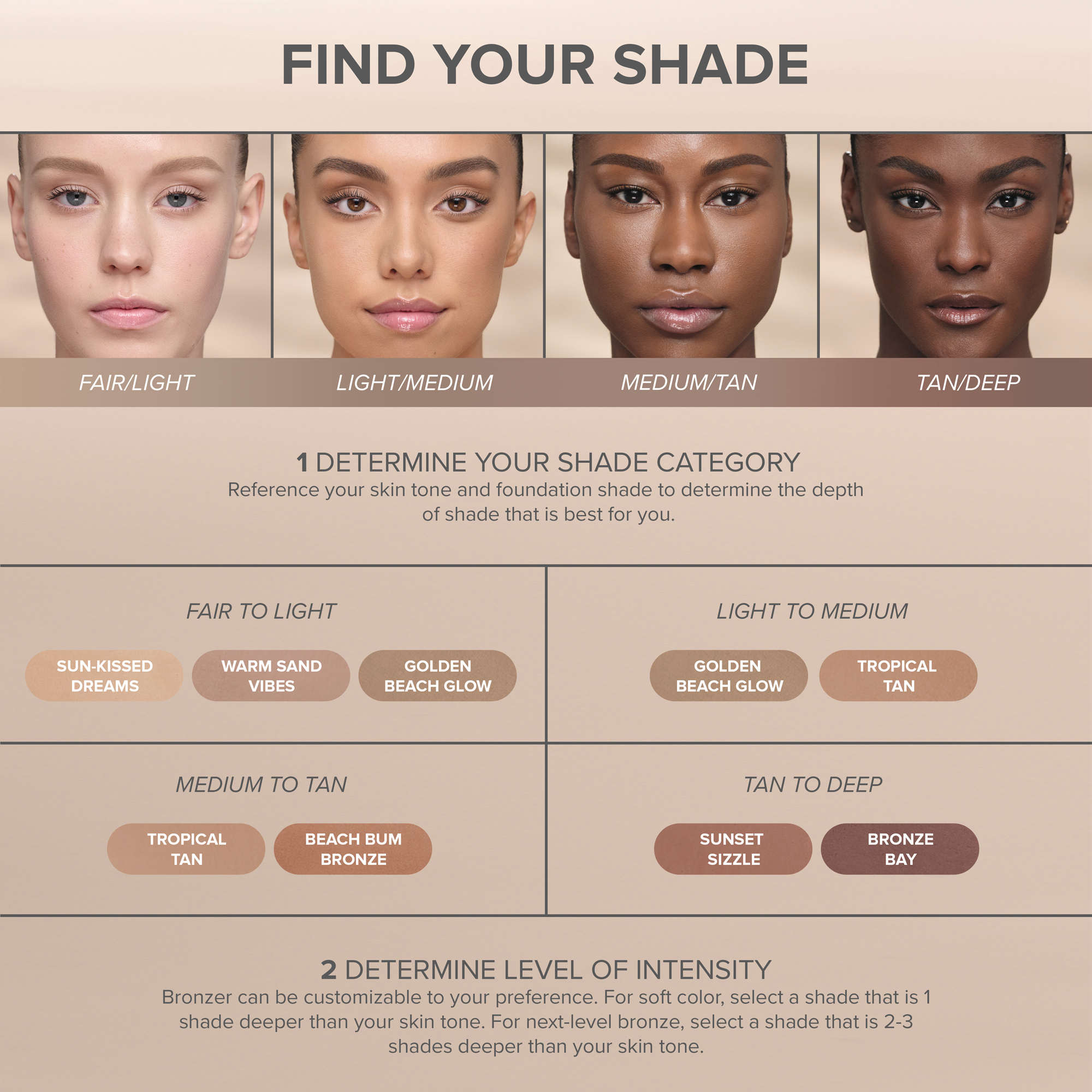 Anastasia Beverly Hills Smooth Blur Bronzer