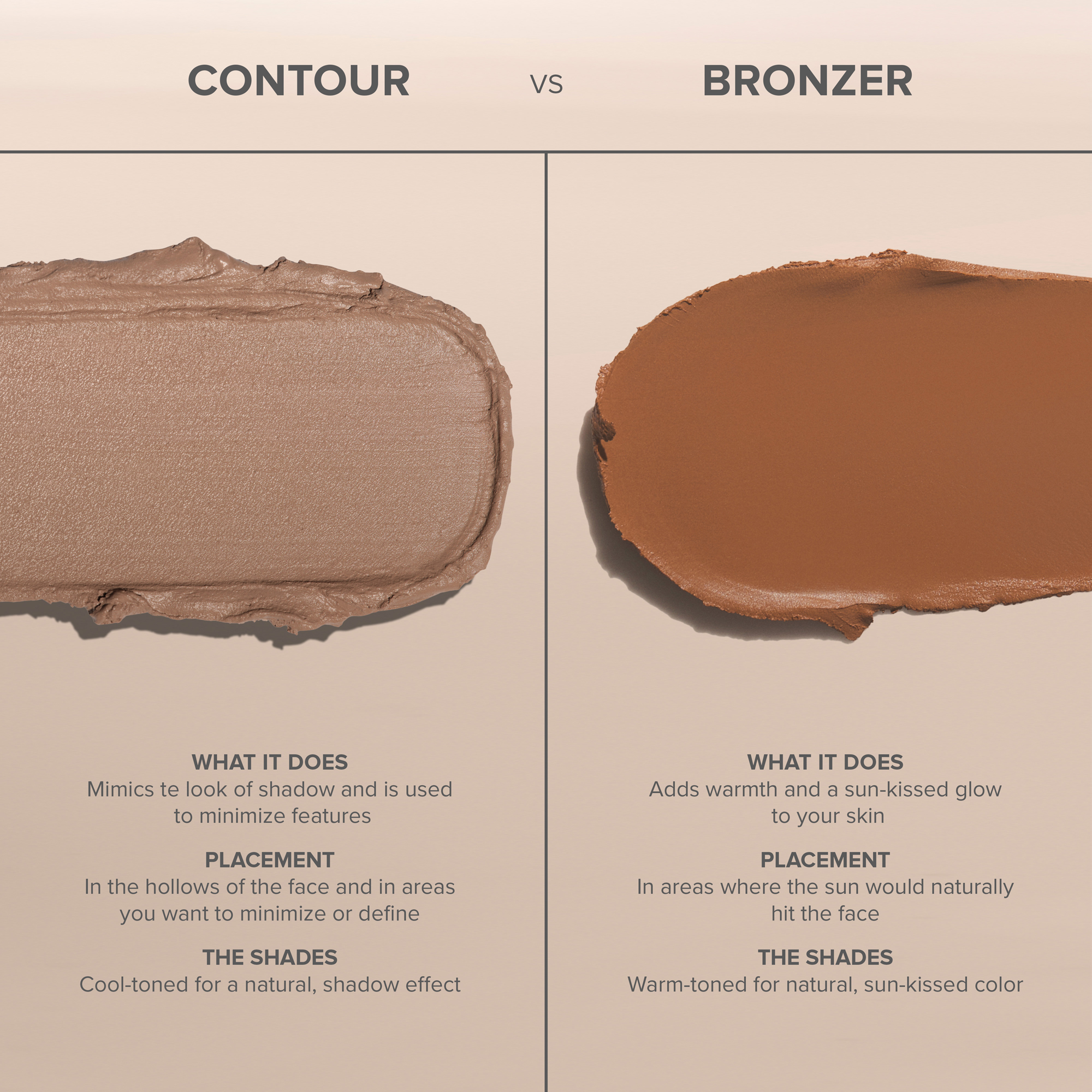 Anastasia Beverly Hills Smooth Blur Bronzer