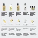 Clinique Dramatically Different Moisturizing Lotion+ SPF 50 75ml
