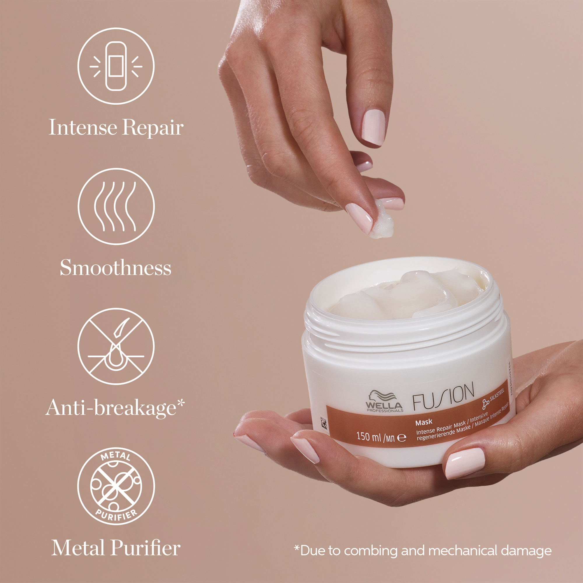 Wella Professionals Premium Care Fusion Intense Repair Mask 150mL