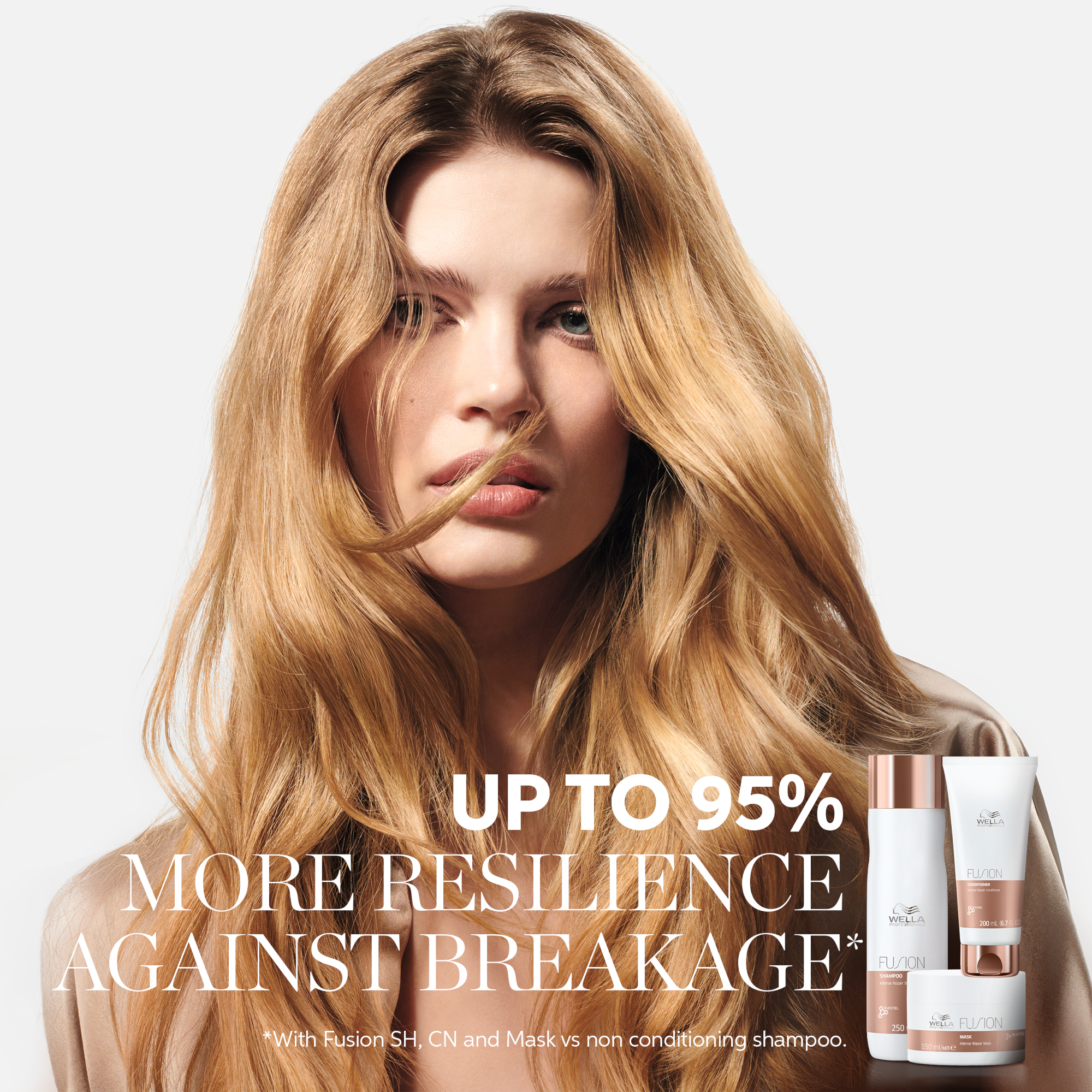 Wella Professionals Premium Care Fusion Intense Repair Mask 150mL