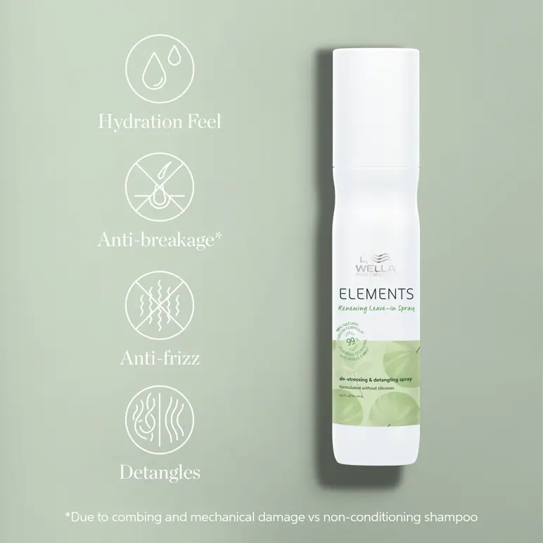 Wella Professionals ELEMENTS Conditioning Leave In Spray 150ml