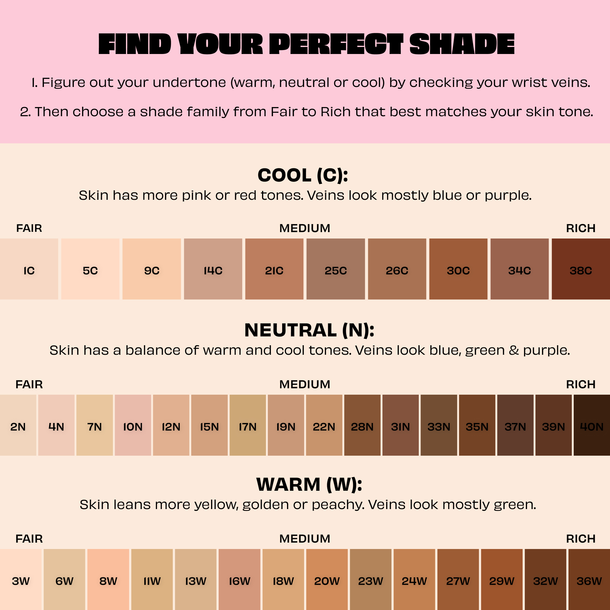 Benefit Cosmetics The Porefessional Foundation