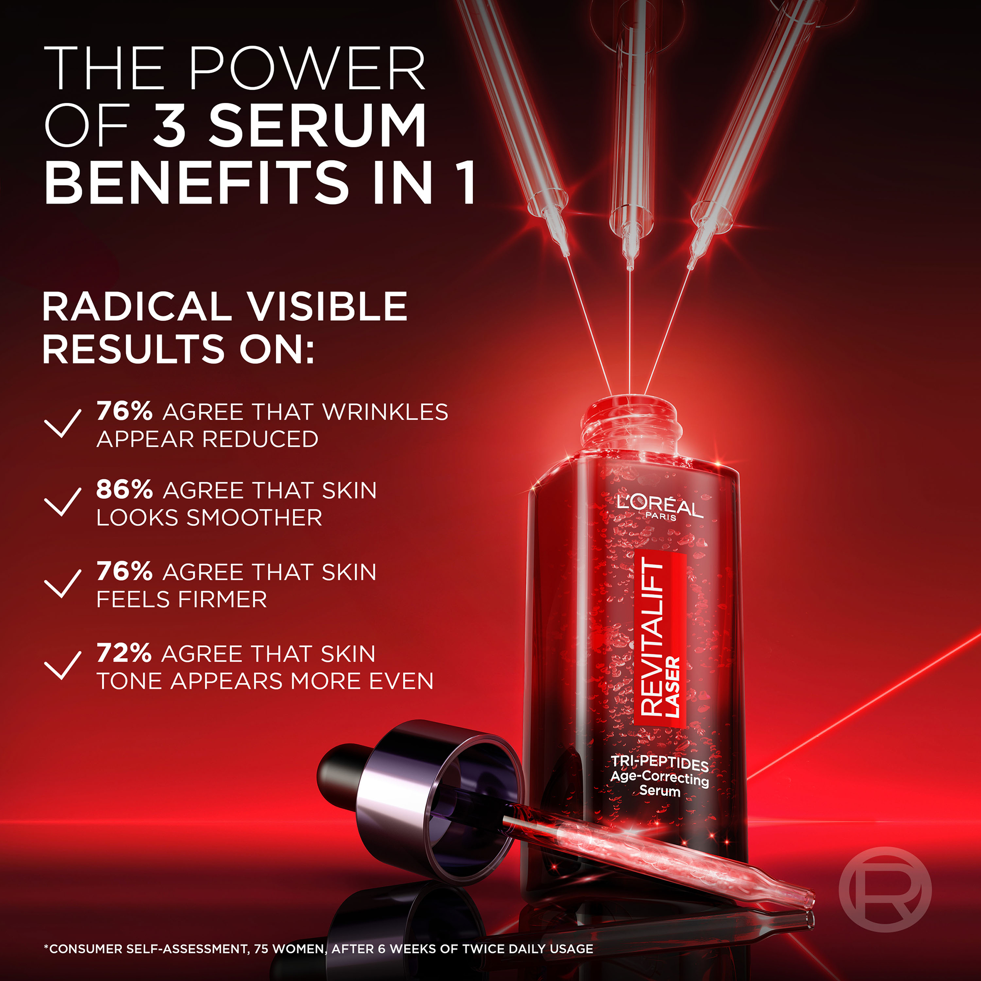 L'Oréal Paris Revitalift Laser Tri-Peptides Serum 30ml