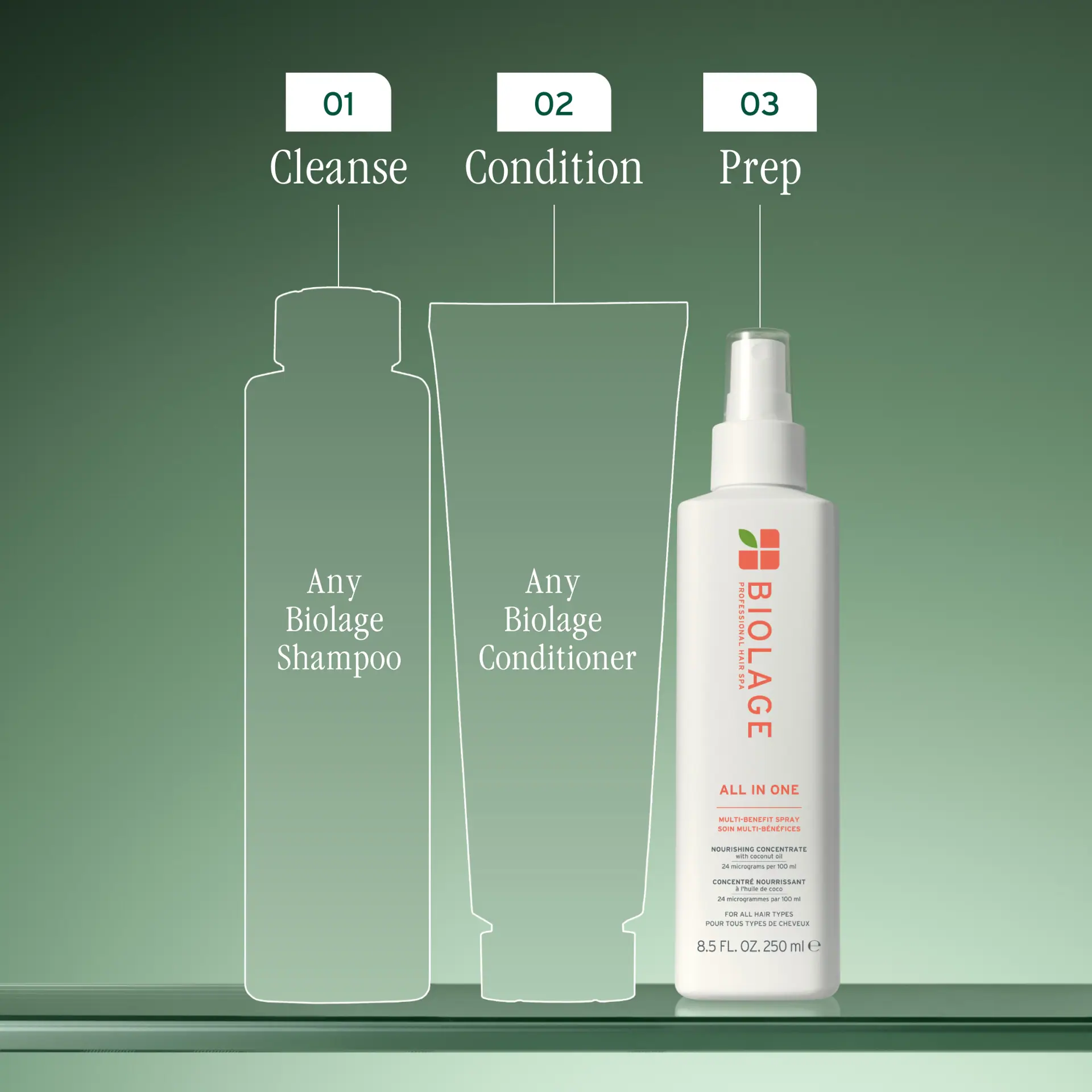 Biolage All In One Multi-Benefit Spray 250ml