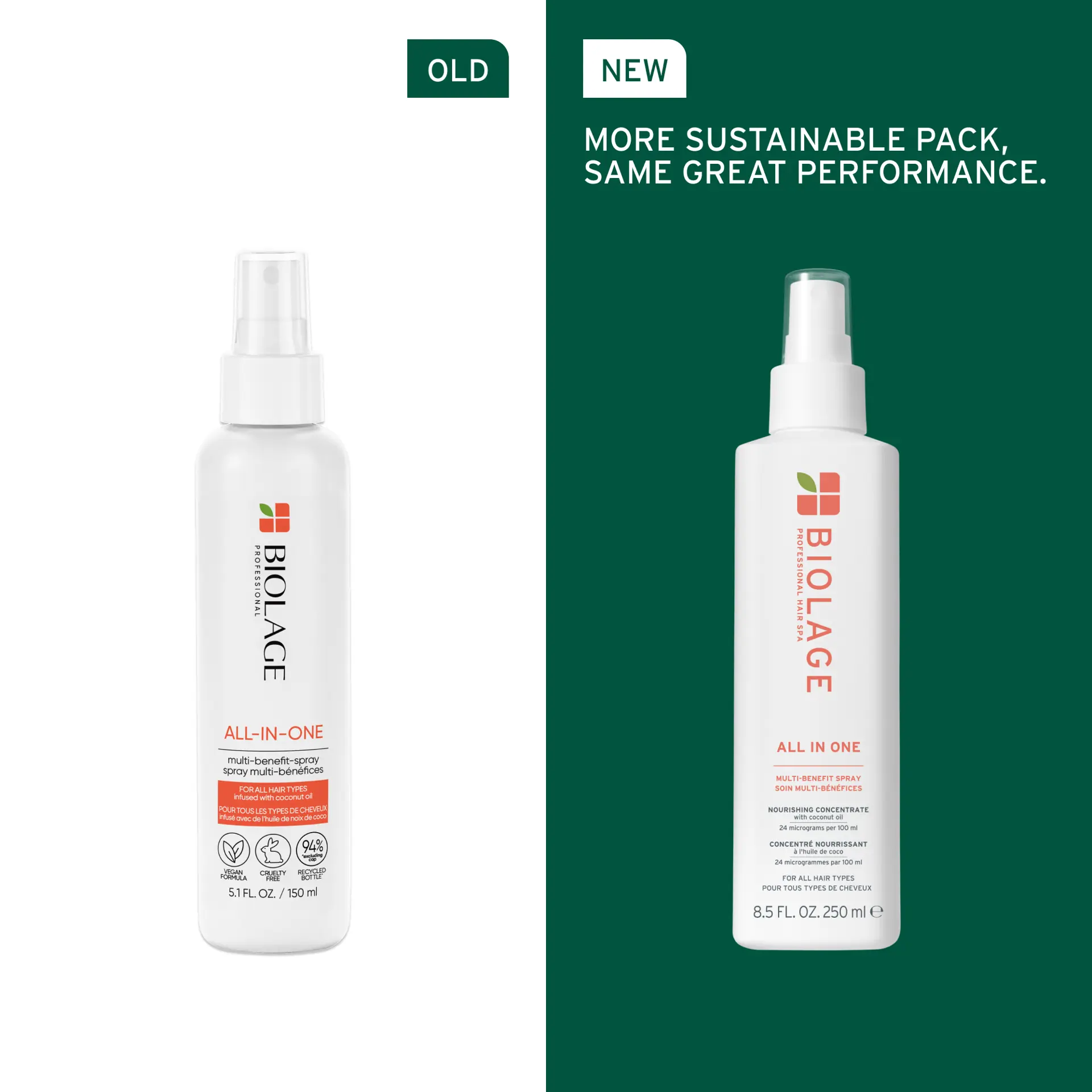 Biolage All In One Multi-Benefit Spray 250ml