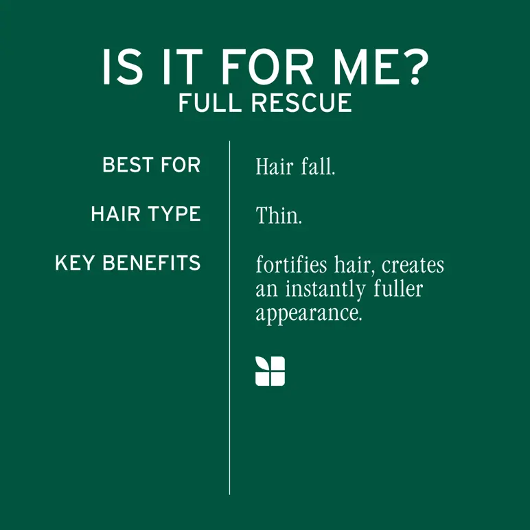 Biolage Full Rescue Invigorating Scalp Serum 50ml