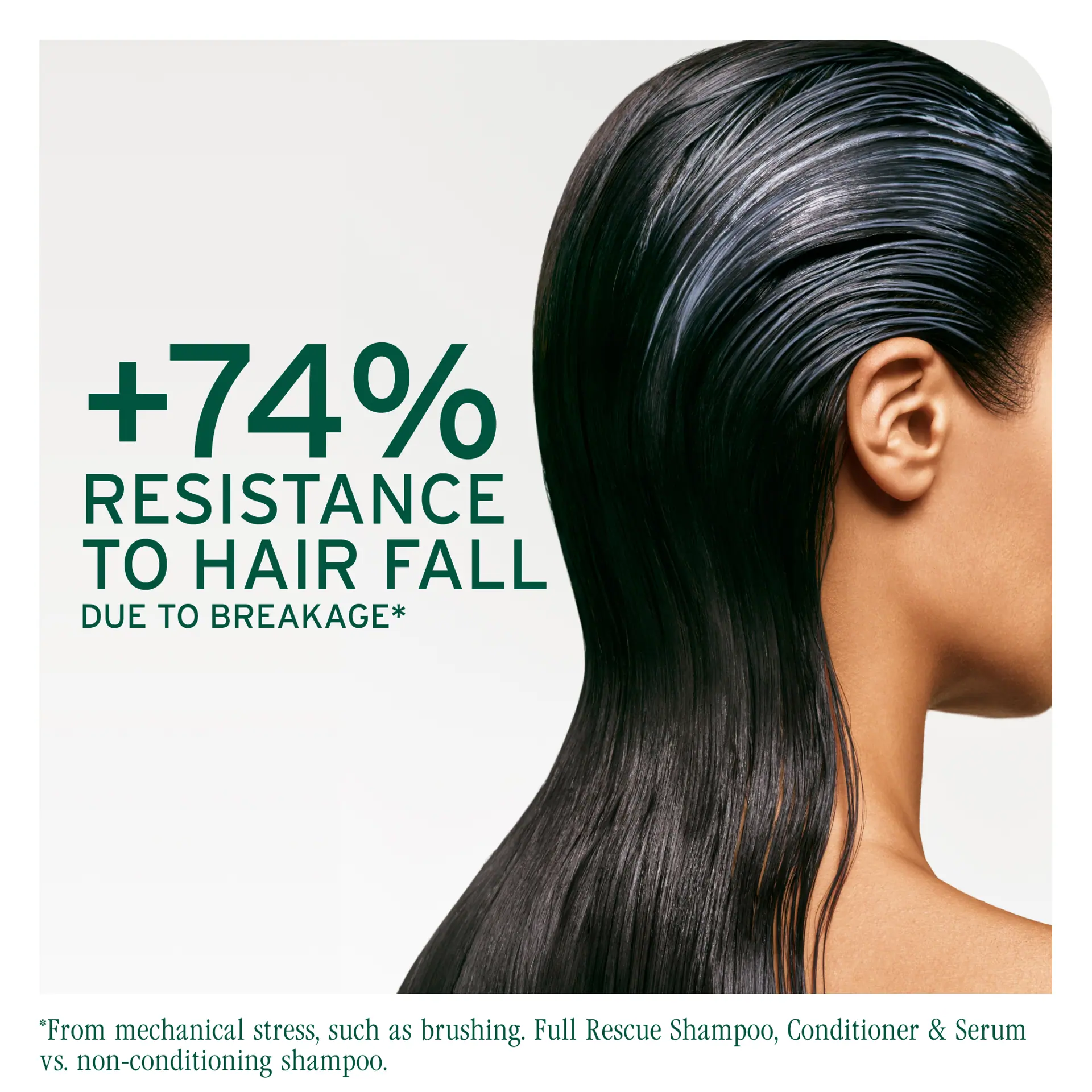 Biolage Full Rescue Restorative Mask 500ml
