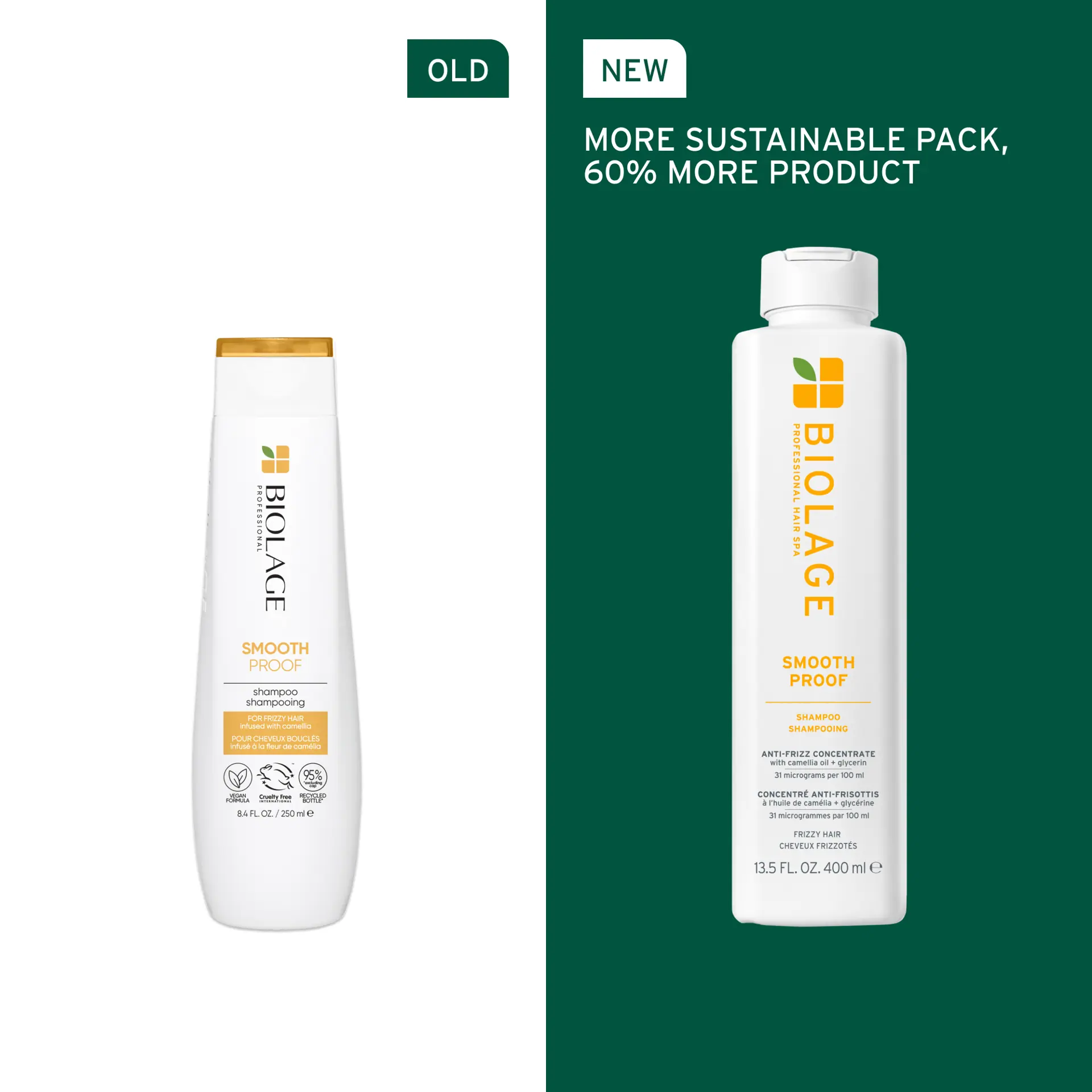 Biolage Smooth Proof Shampoo 400ml