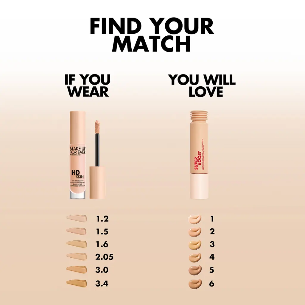 MAKE UP FOR EVER Super Boost Lightweight Moisturising Skin Tint with Hyaluronic & Polyglutamic Acids