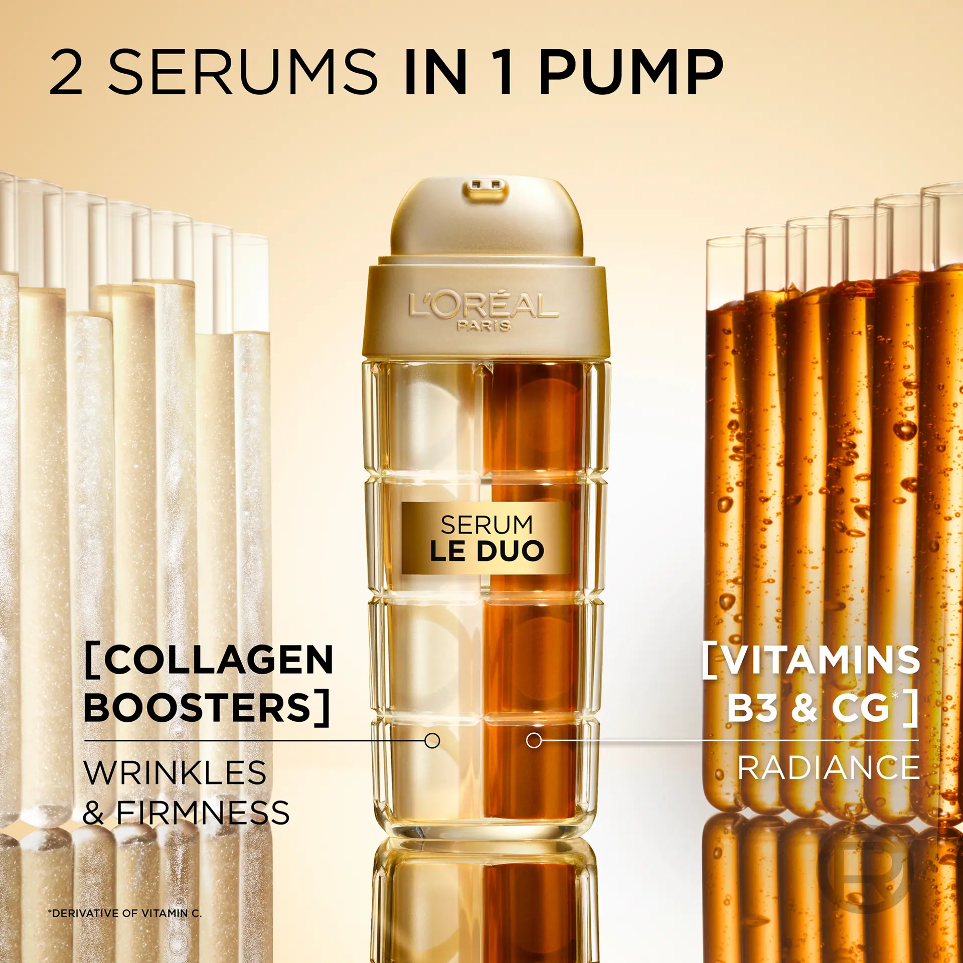 L'Oréal Paris Age Perfect Age Defying Le Duo Serum 30ml