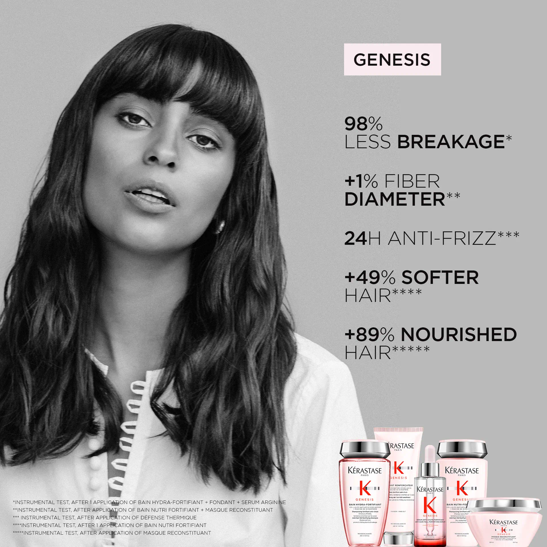 Kérastase Genesis Fortifying Shampoo for Thin Hair 250ml
