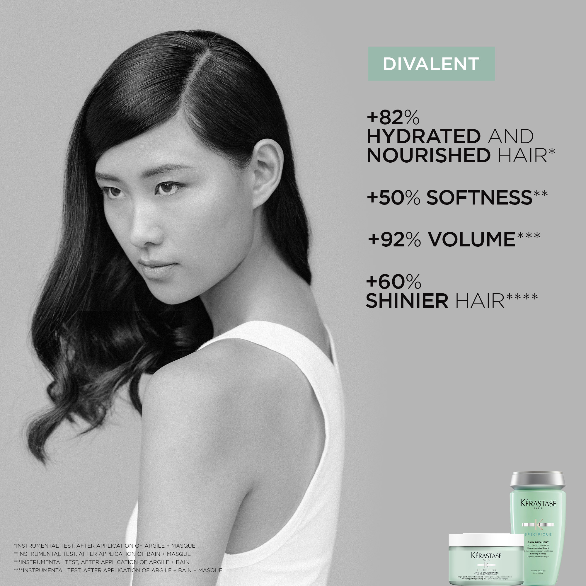 Kérastase Specifique Bain Divalent Balancing Shampoo 250ml