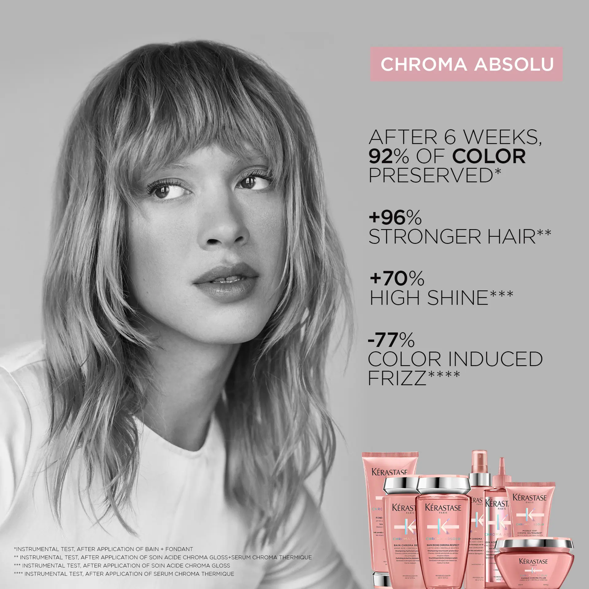 Kérastase Chroma Absolu Cica Conditioner for Coloured Hair 200ml