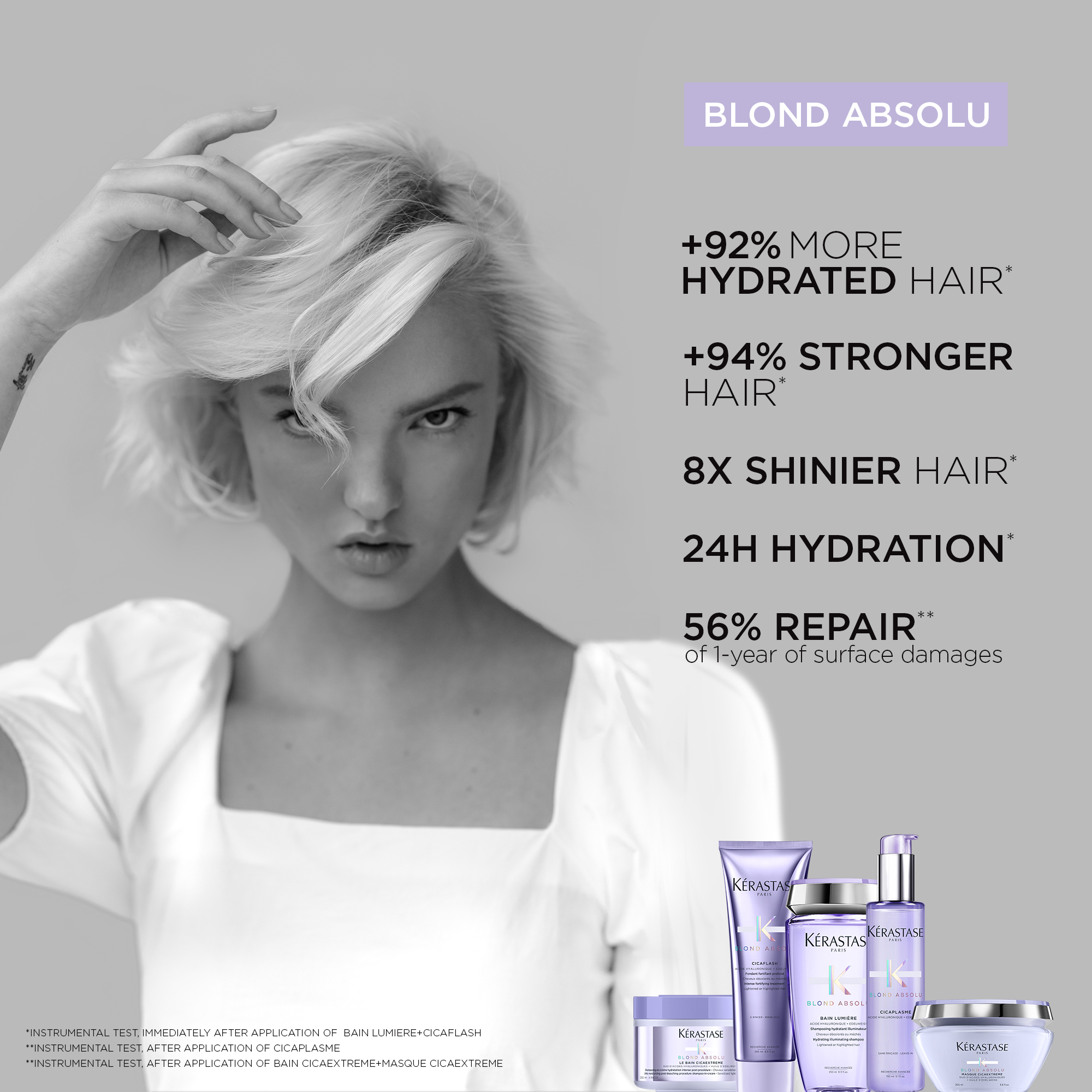 Kérastase Blond Absolu Ultra-Violet Shampoo 250 ml