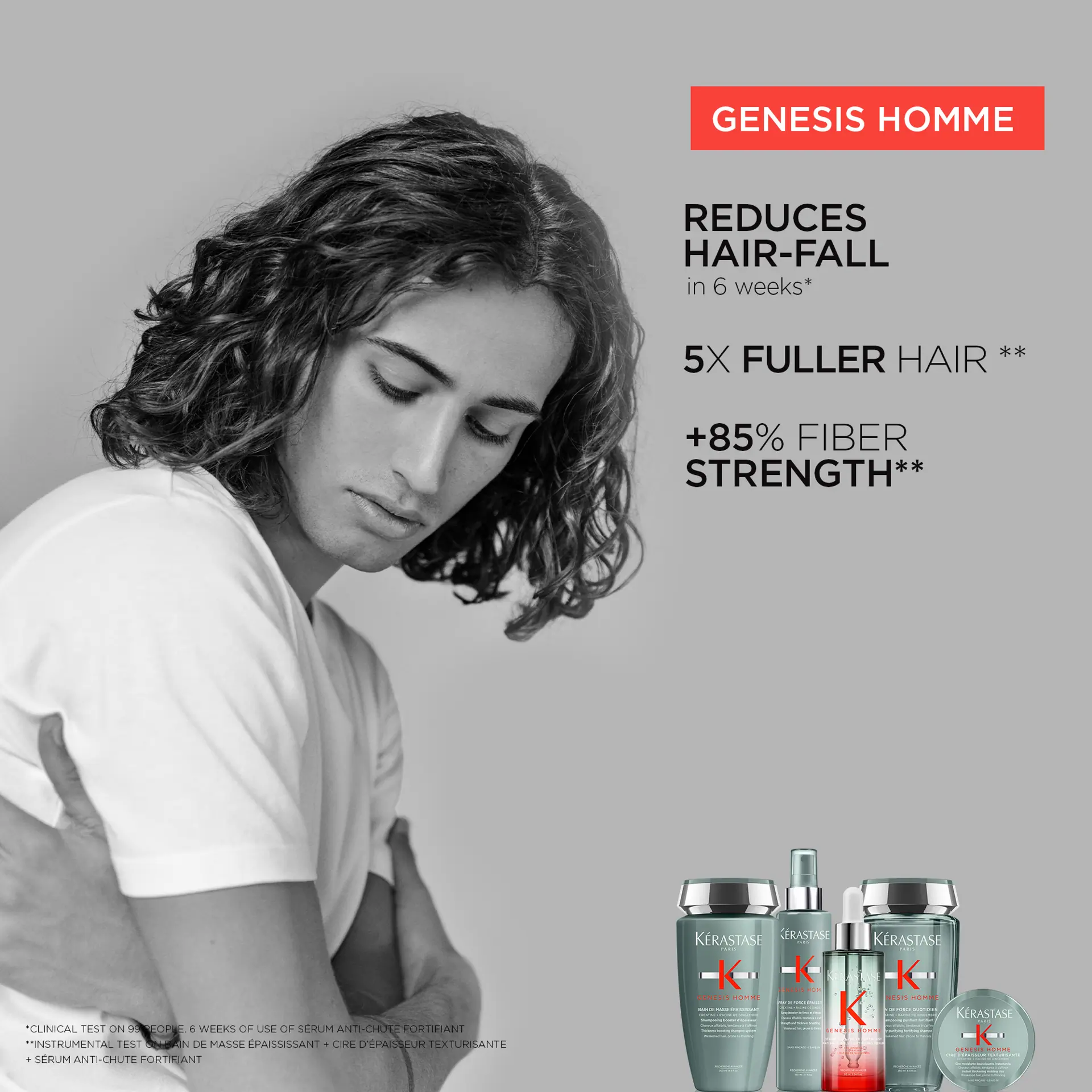 Kérastase Genesis Homme Bain thickening Shampoo 250ml