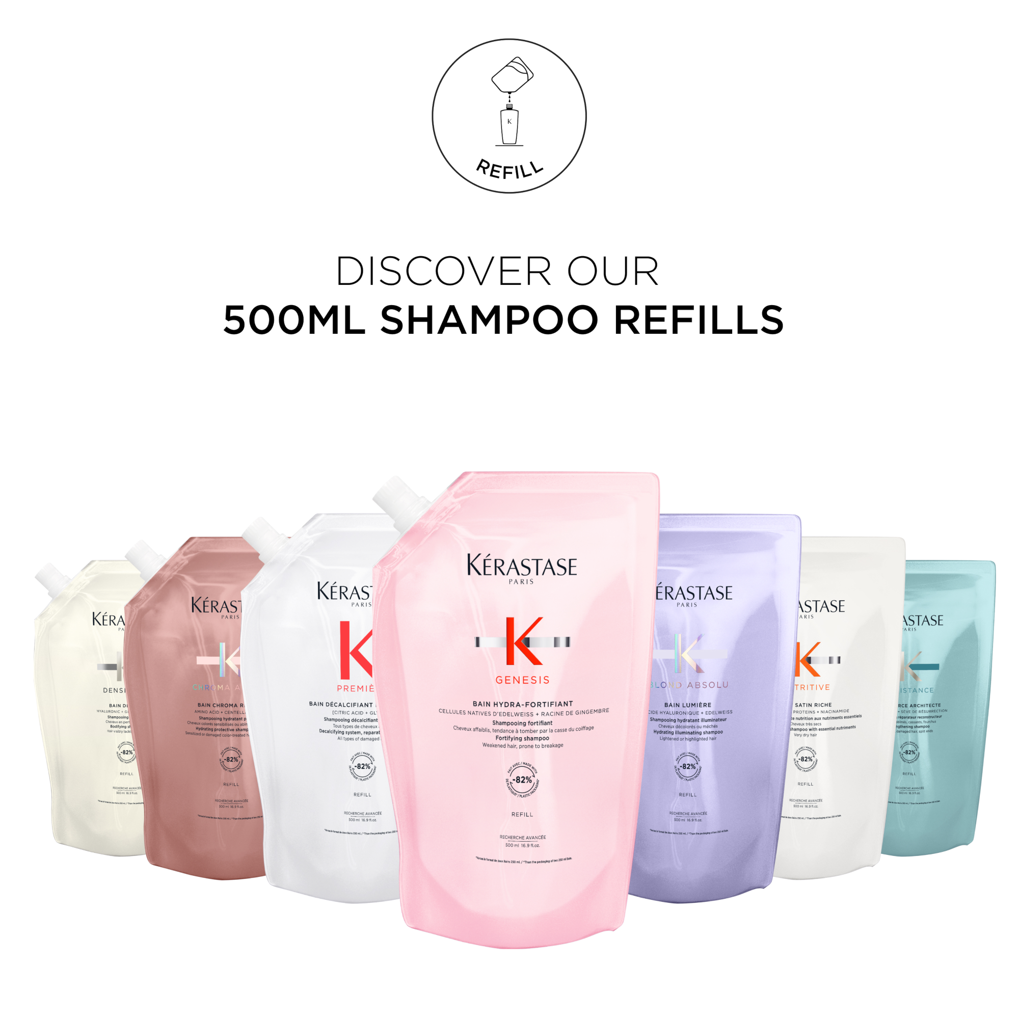 Kérastase Genesis Bain Hydro-Fortifiant Refill Shampoo Pouch For Weakened Hair Prone To Breakage 500