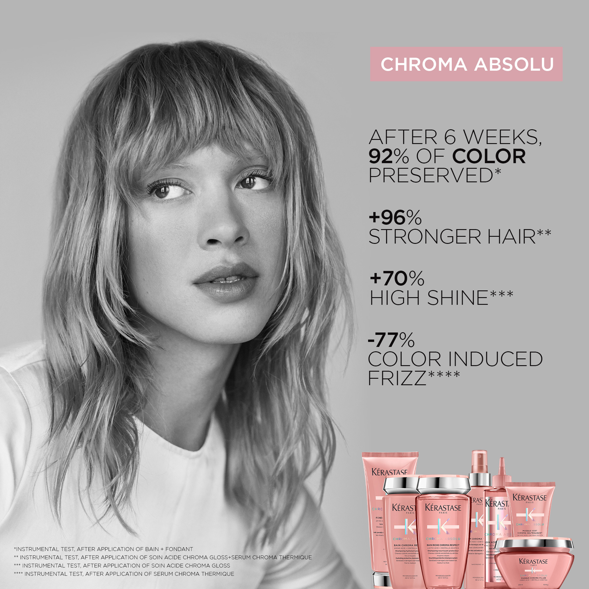 Kérastase Chroma Absolu Heat Protectant For Coloured Hair 150ml