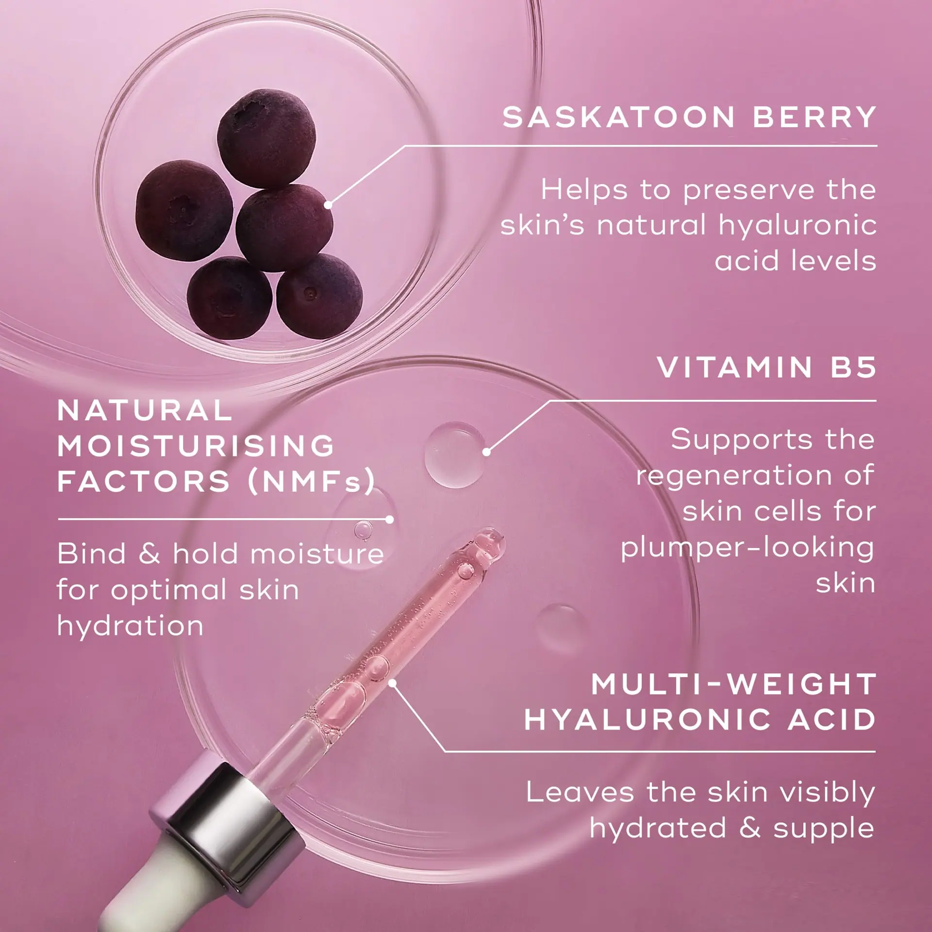 Medik8 Hydr8 B5 Intense