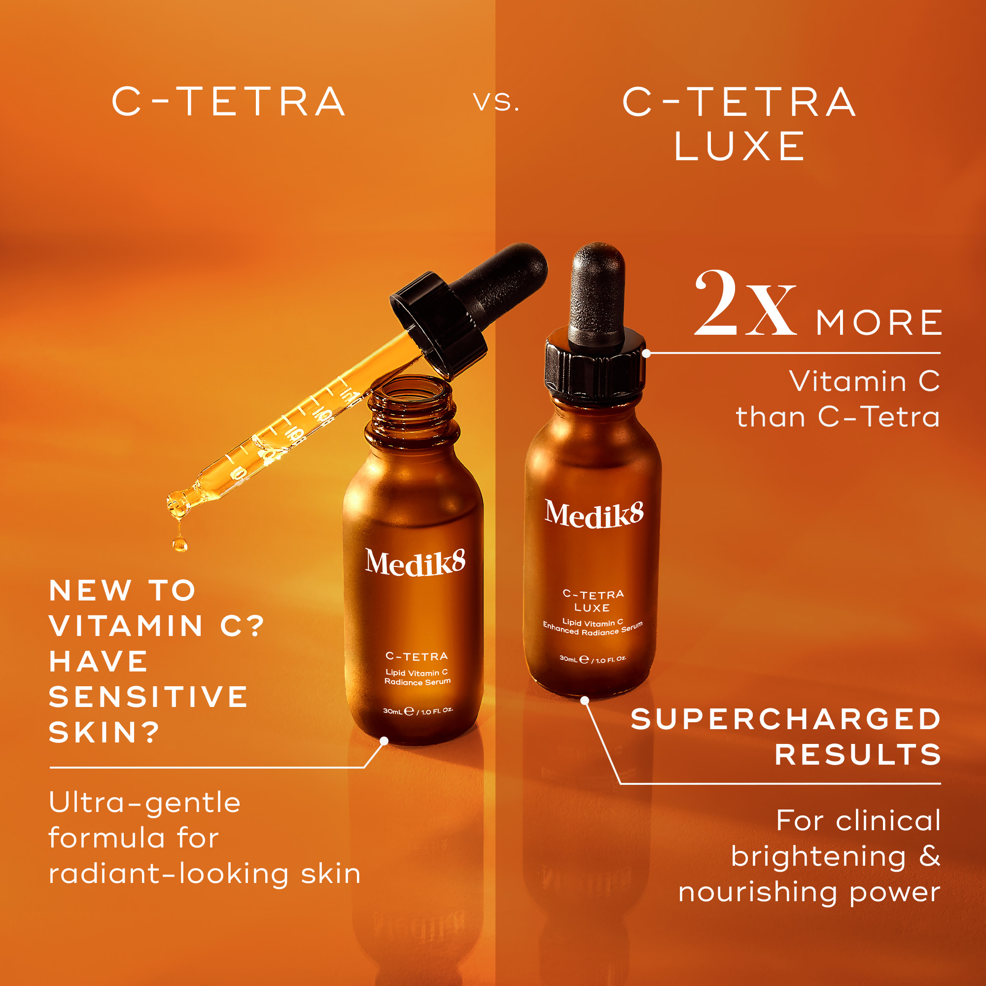 medik8 c tetra lipid vitamin c antioxidant serum Medik8 C-Tetra Luxe Serum