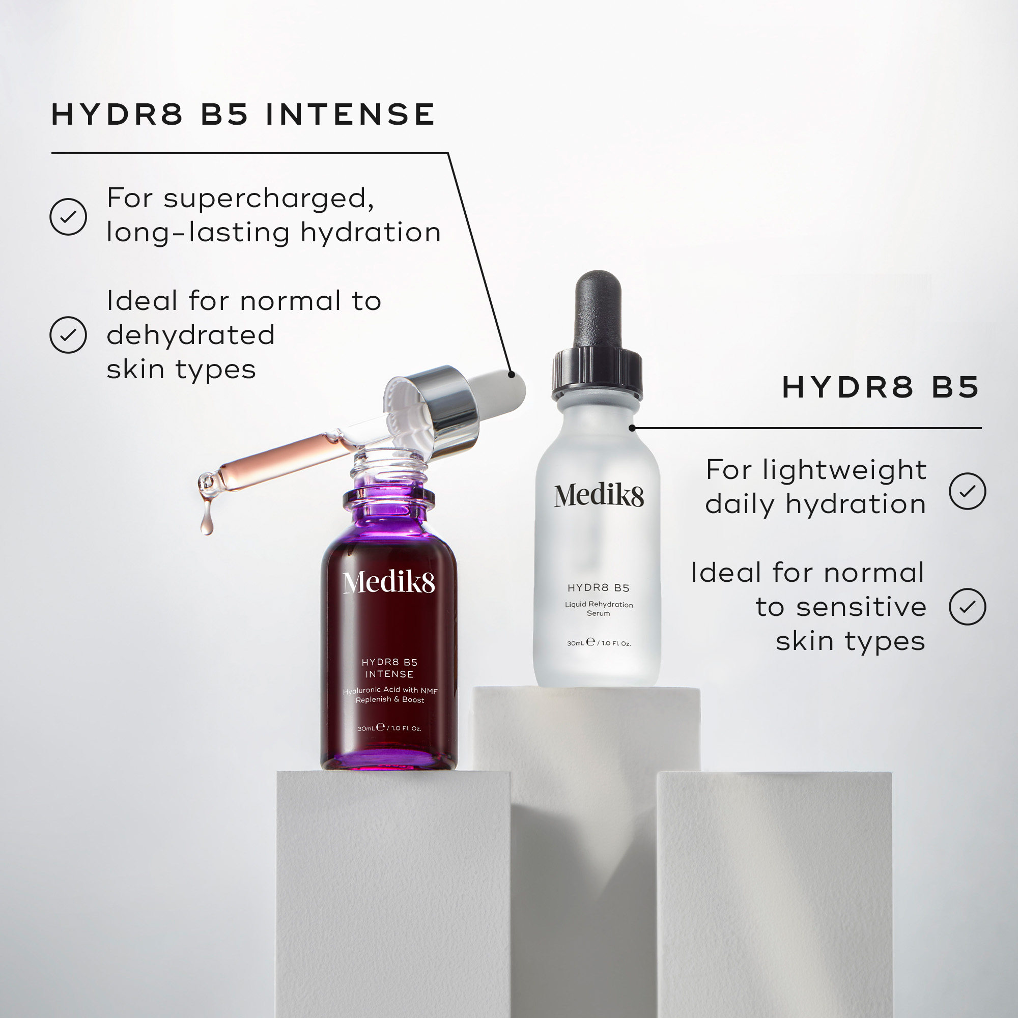 Medik8 Hydr8 B5 Liquid Rehydration Serum 30ml