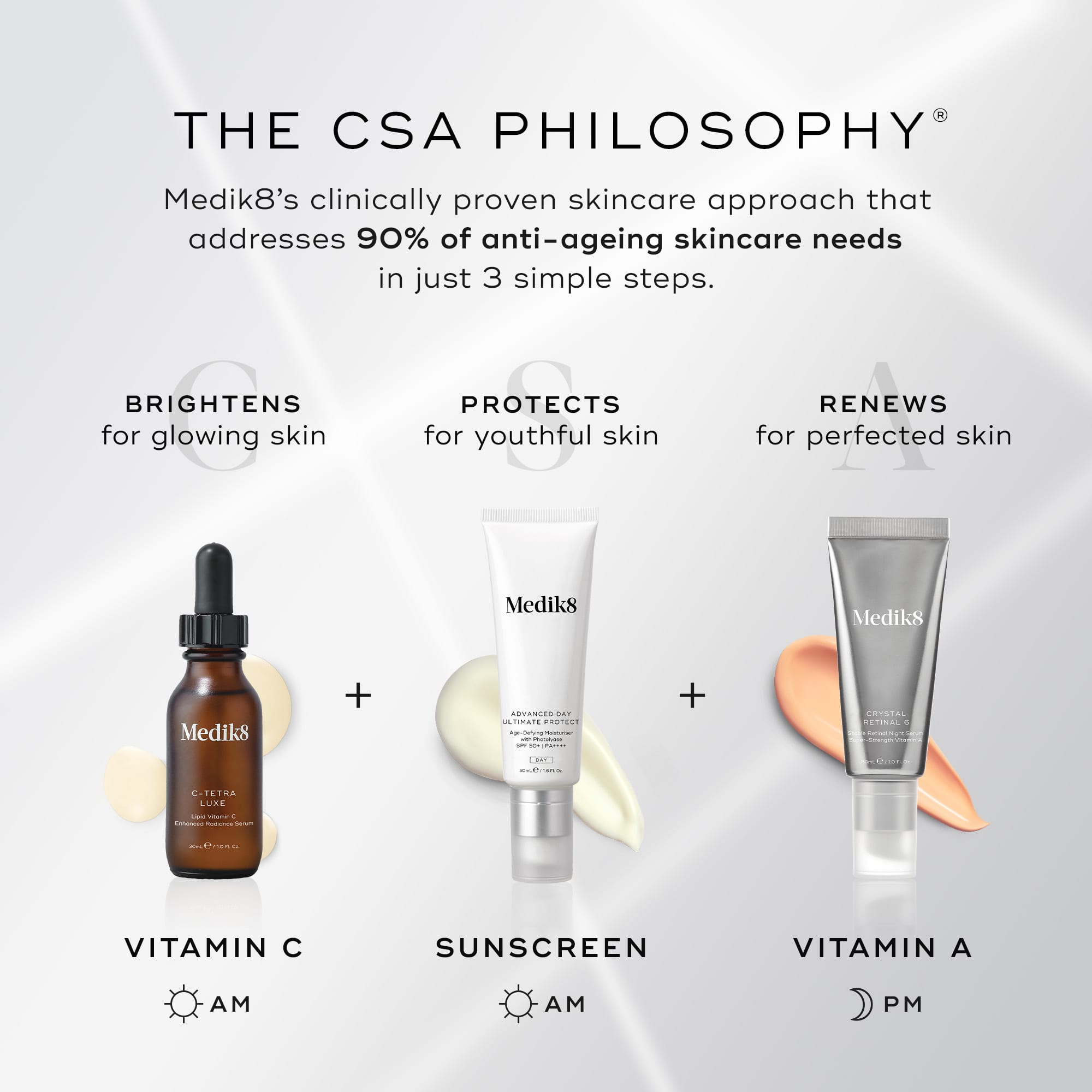 Medik8 C-Tetra Luxe 30ml