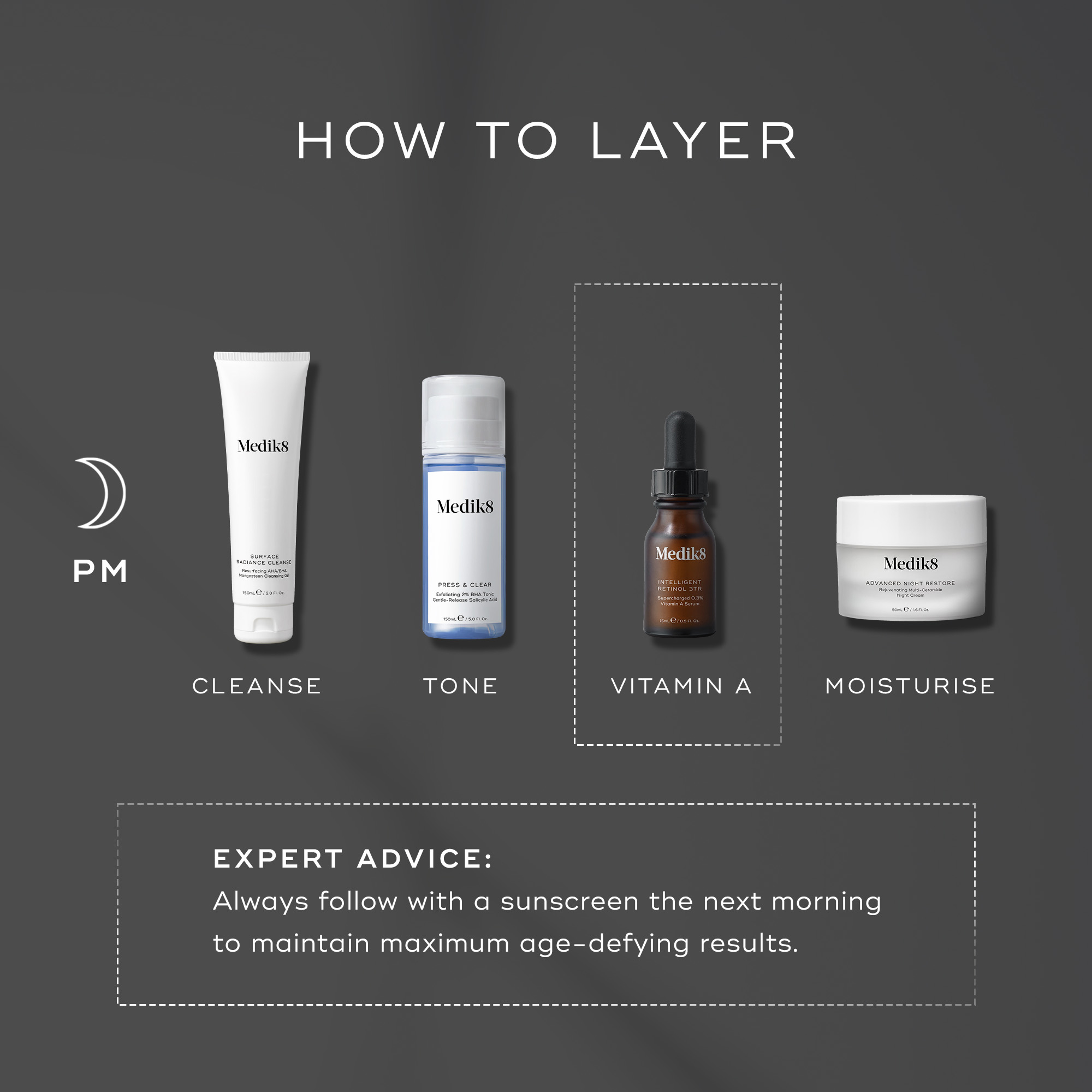 Medik8 Intelligent Retinol 10TR 15ml