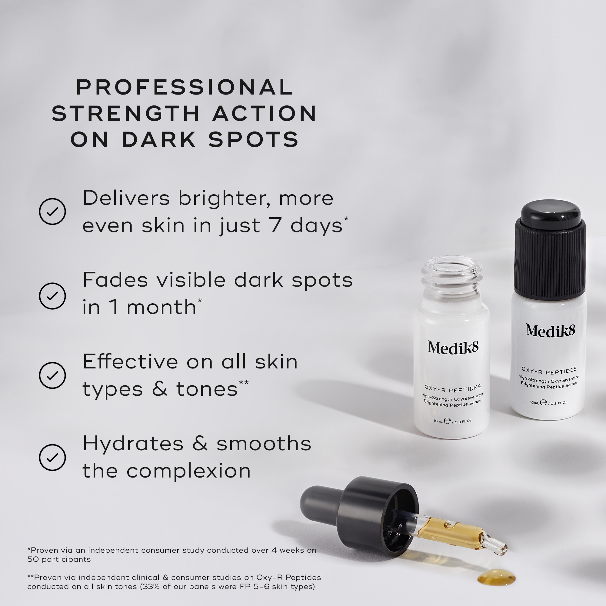Medik8 Oxy-R Peptides 2 x10ml