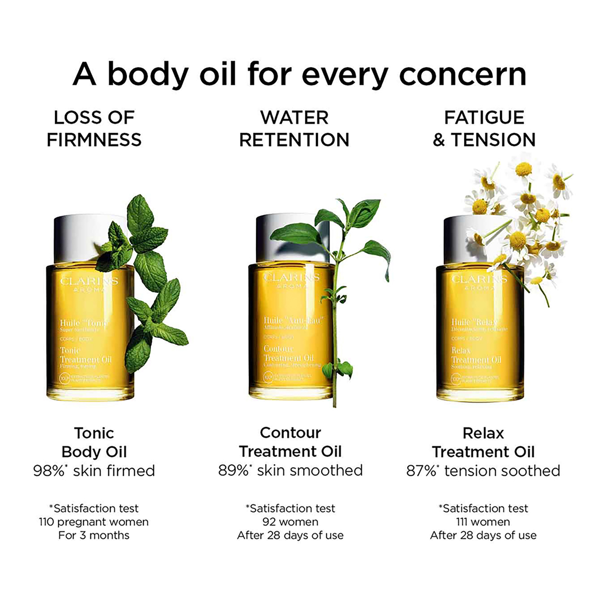 Clarins Tonic Body Treatment Oil 100ml