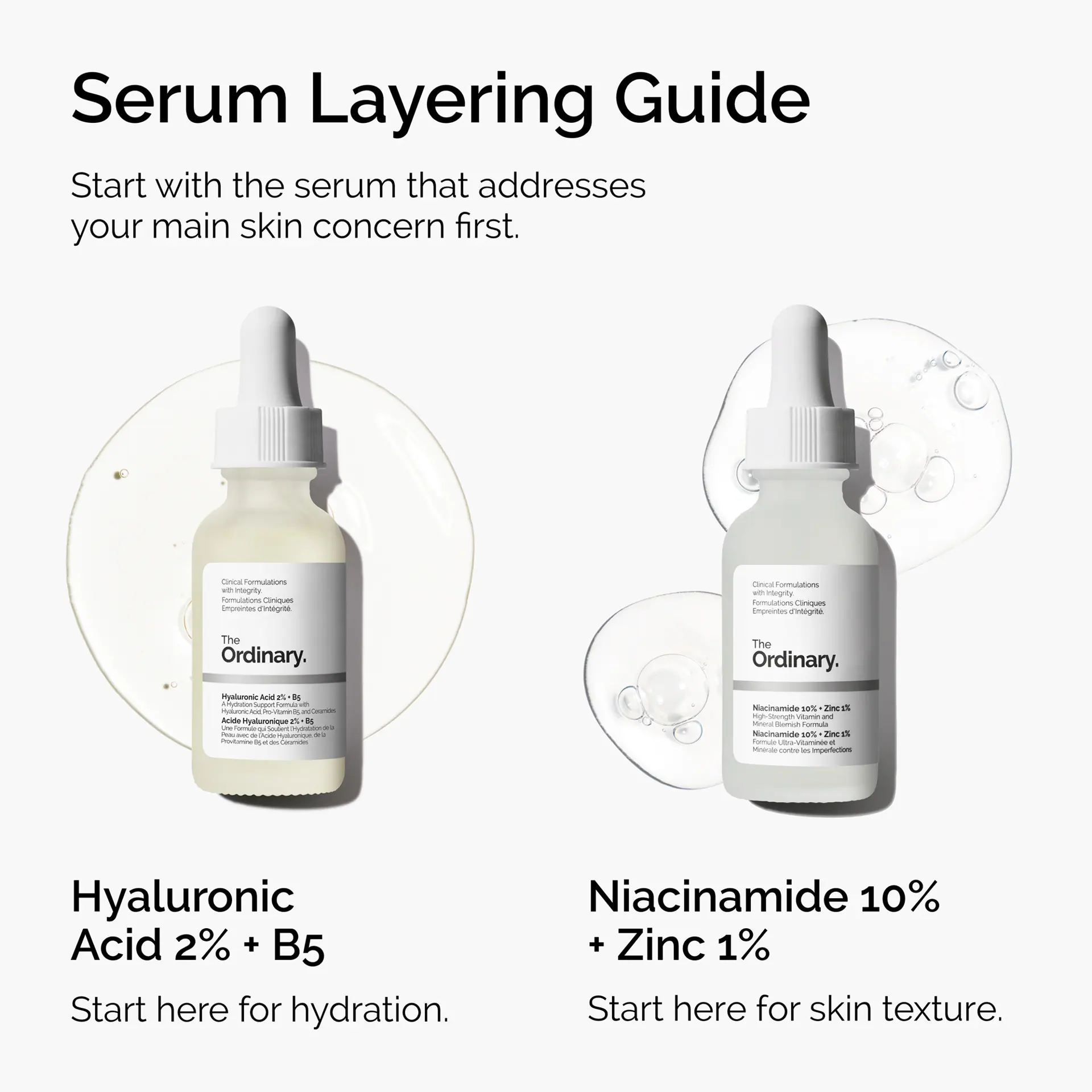 The Ordinary Supersize Niacinamide 10% + Zinc 1% - 60ml
