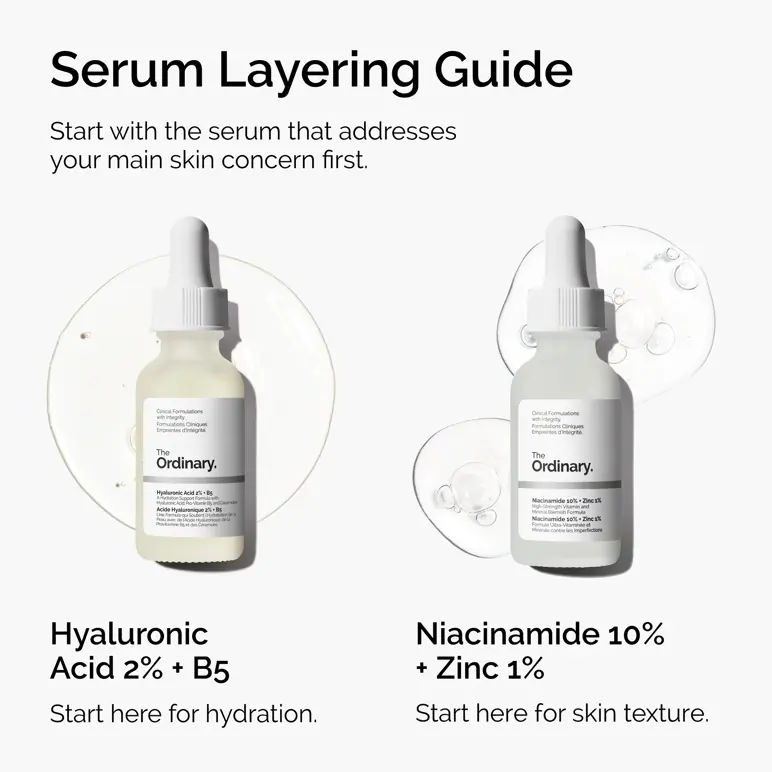 The Ordinary Hyaluronic Acid 2% + B5 - 30ml