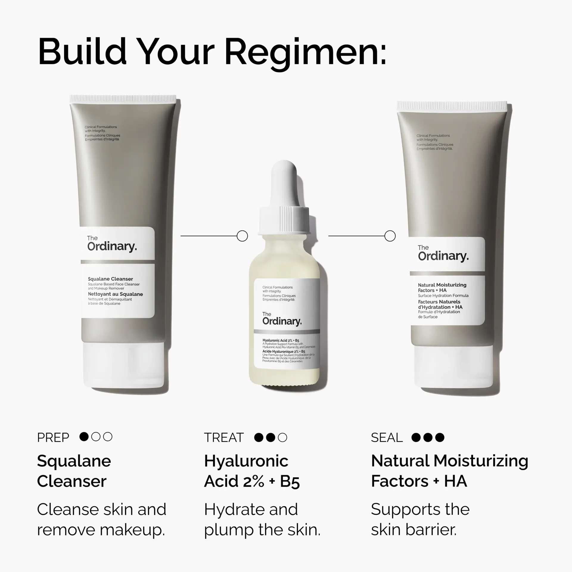 The Ordinary Hyaluronic Acid 2% + B5 - 30ml