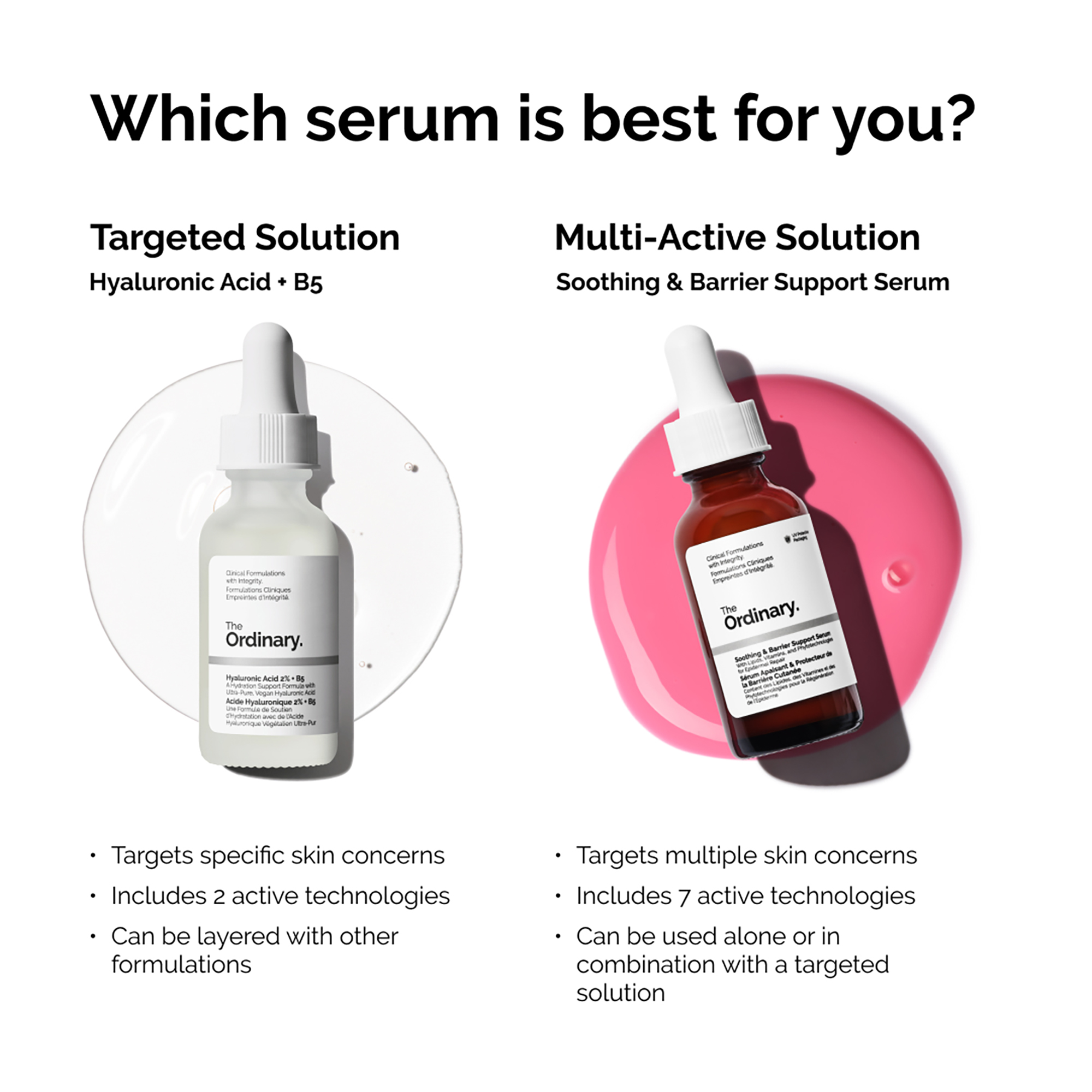 The Ordinary Soothing & Barrier Support Serum - 30ml