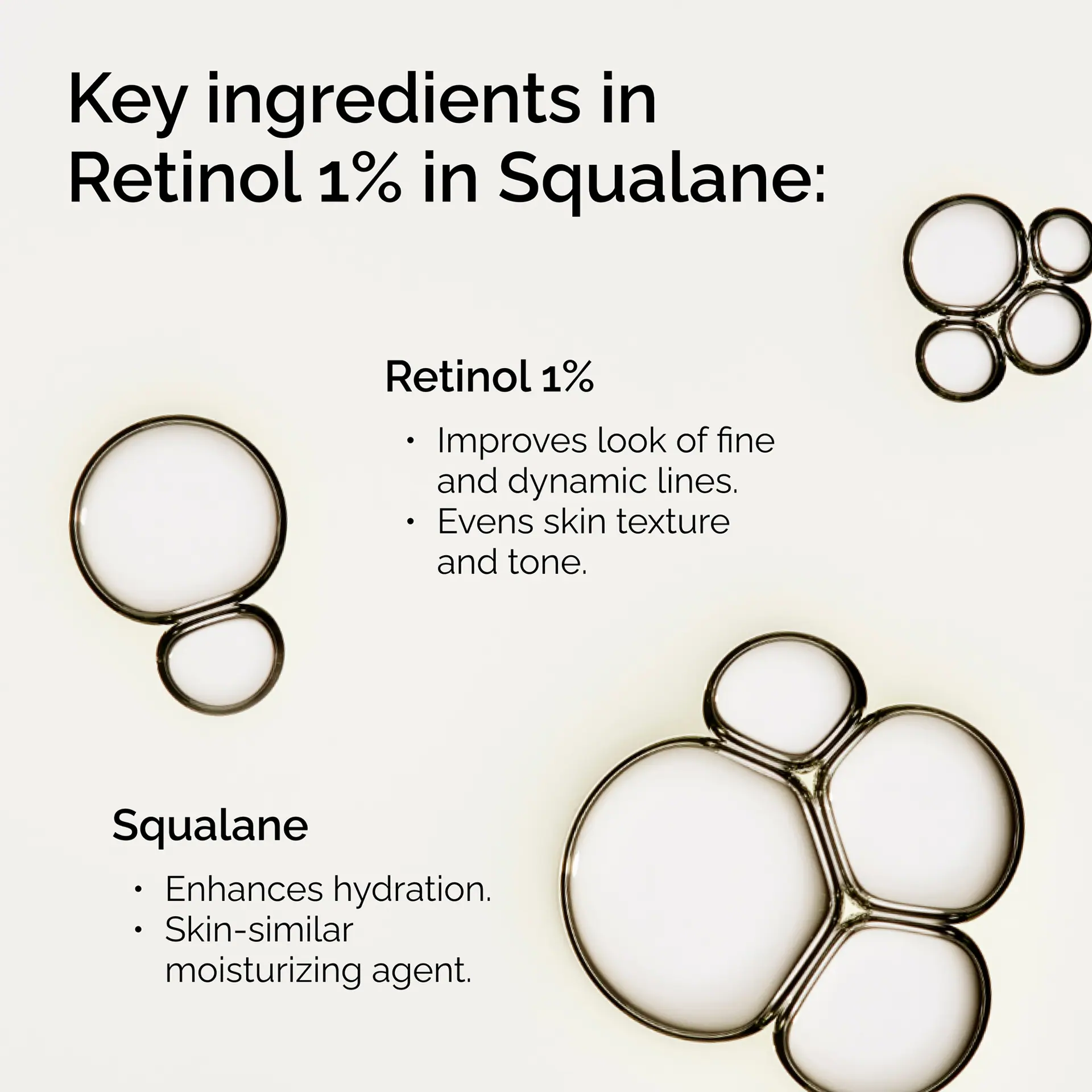 The Ordinary Retinol 1% in Squalane Serum 30ml