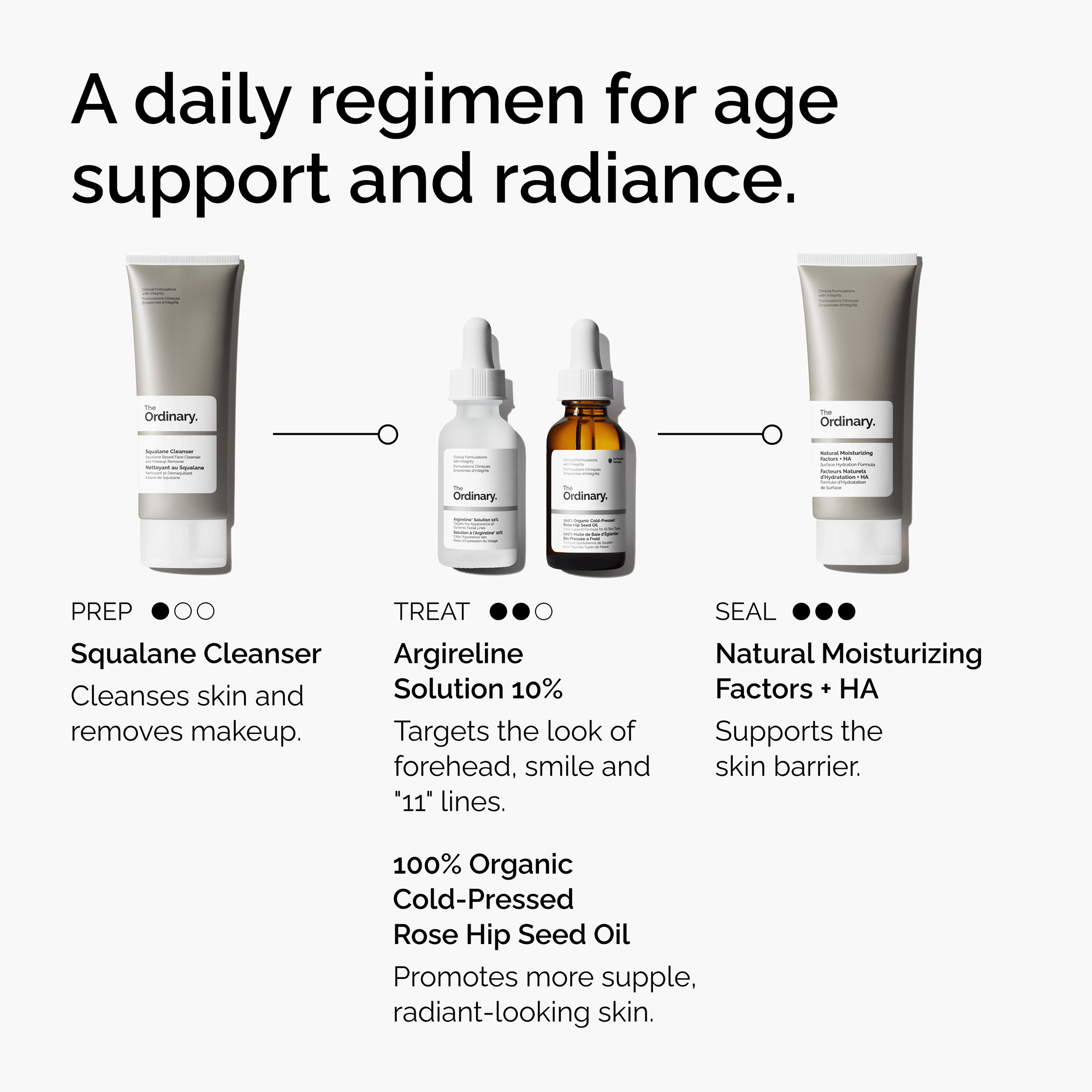 The Ordinary Argireline 10% Solution 30ml