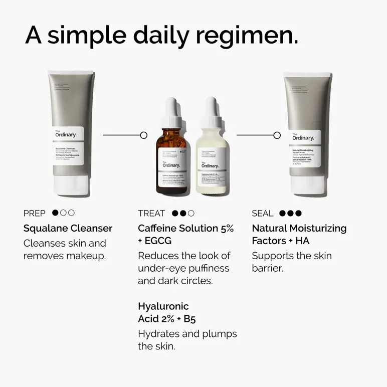 The Ordinary Caffeine Solution 5% + EGCG 30ml