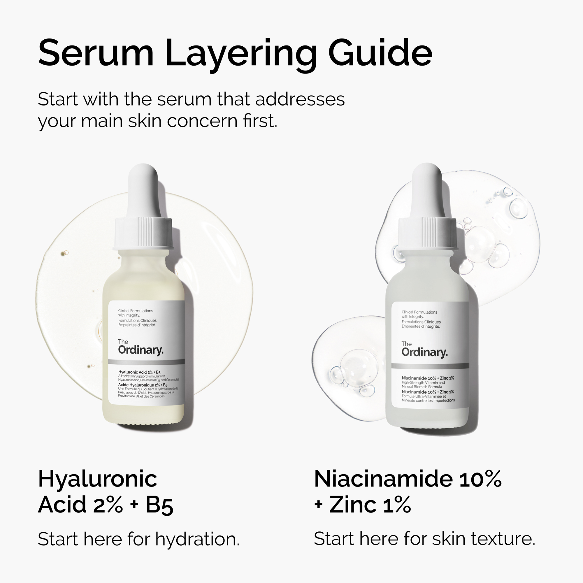 The Ordinary Niacinamide 10% + Zinc 1% - 30ml