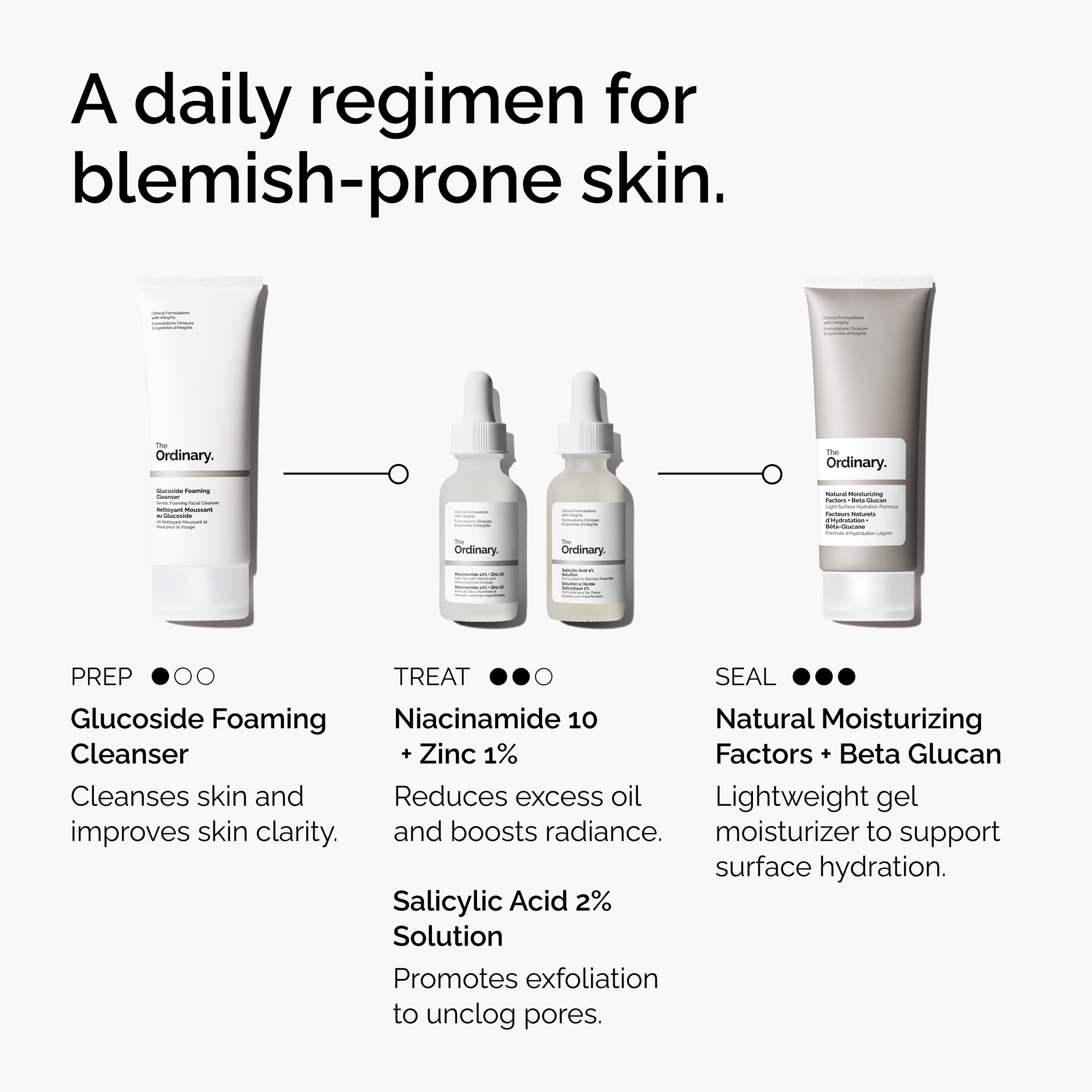 The Ordinary Salicylic Acid 2% Solution Serum 30ml