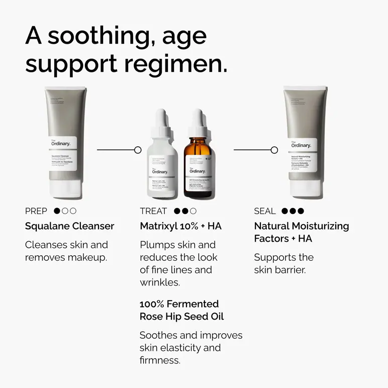 The Ordinary Matrixyl 10% + HA - 30ml