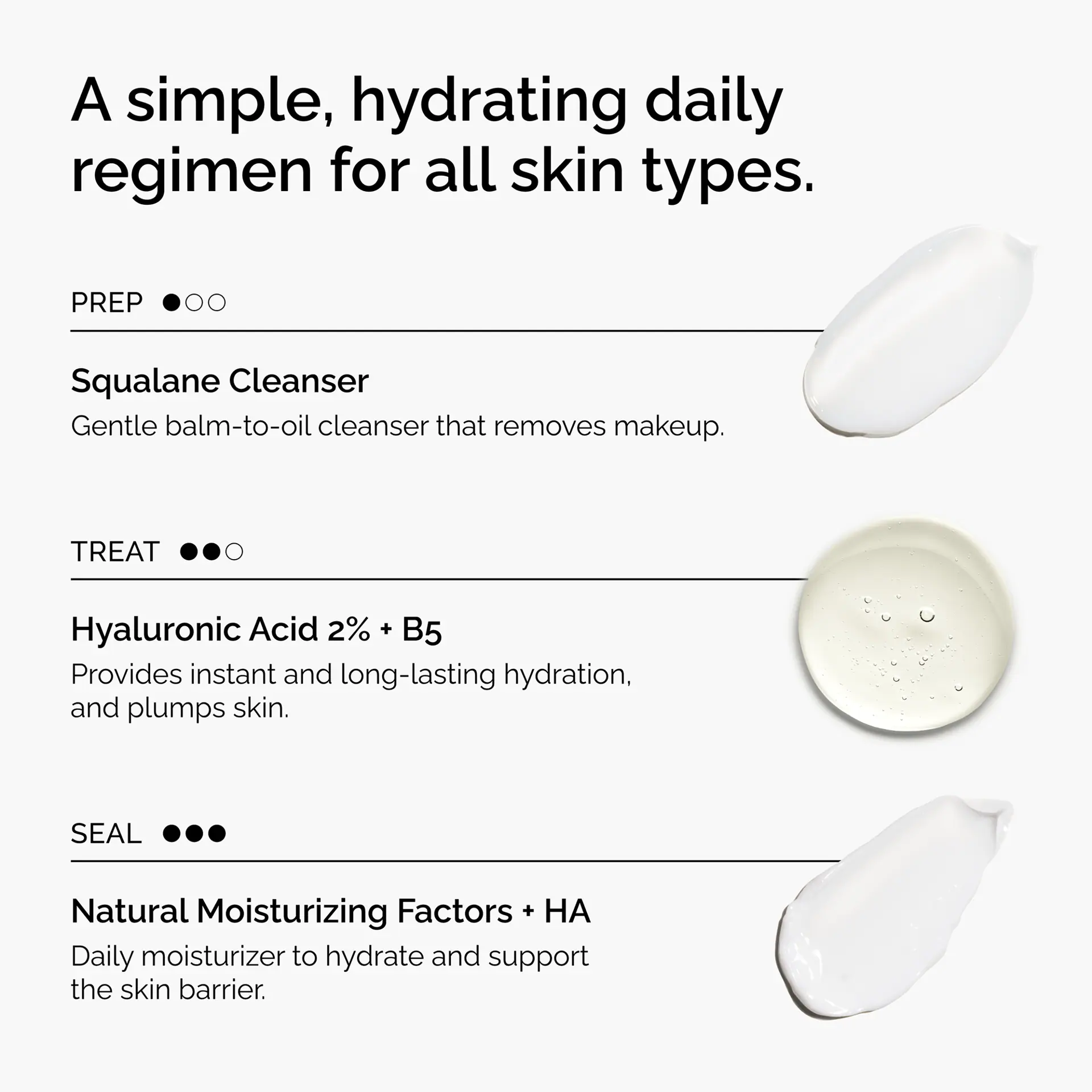 The Ordinary The Daily Set
