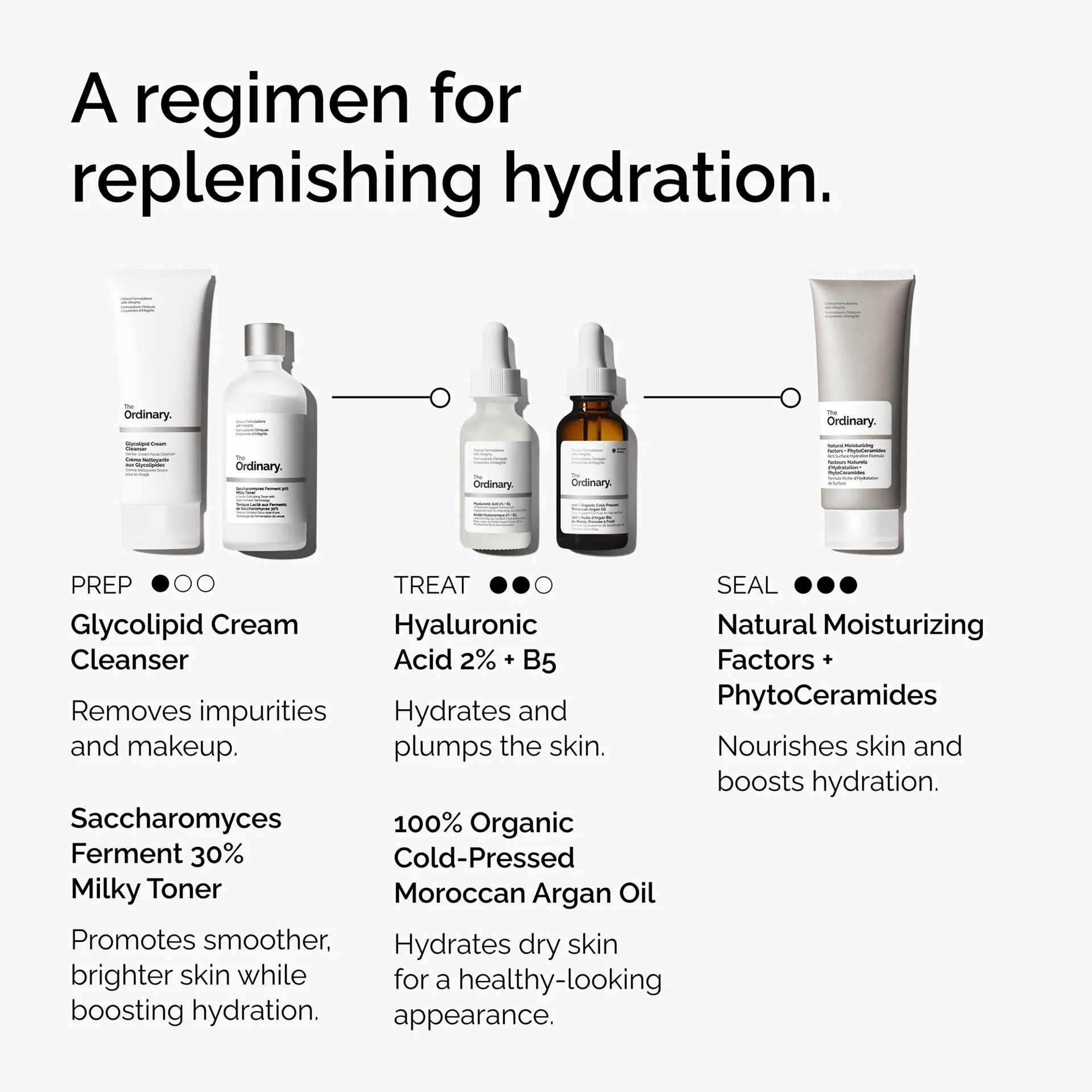 The Ordinary 100% Organic Cold-Pressed Moroccan Argan Oil