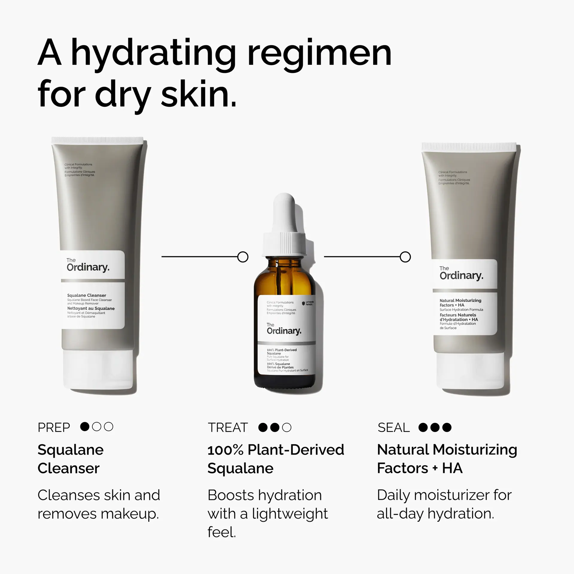 The Ordinary 100% Plant-Derived Squalane
