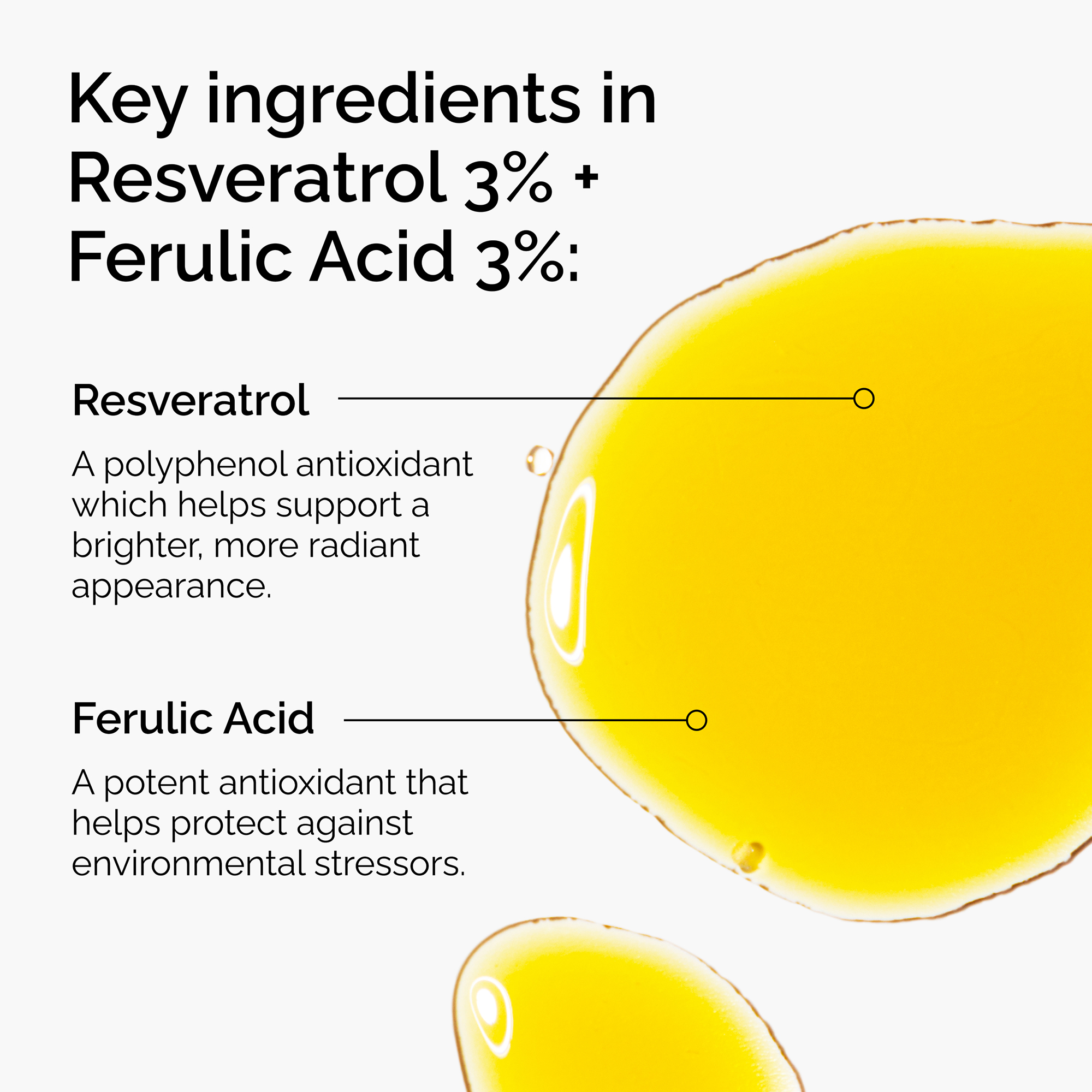 The Ordinary Resveratrol 3% + Ferulic Acid 3%