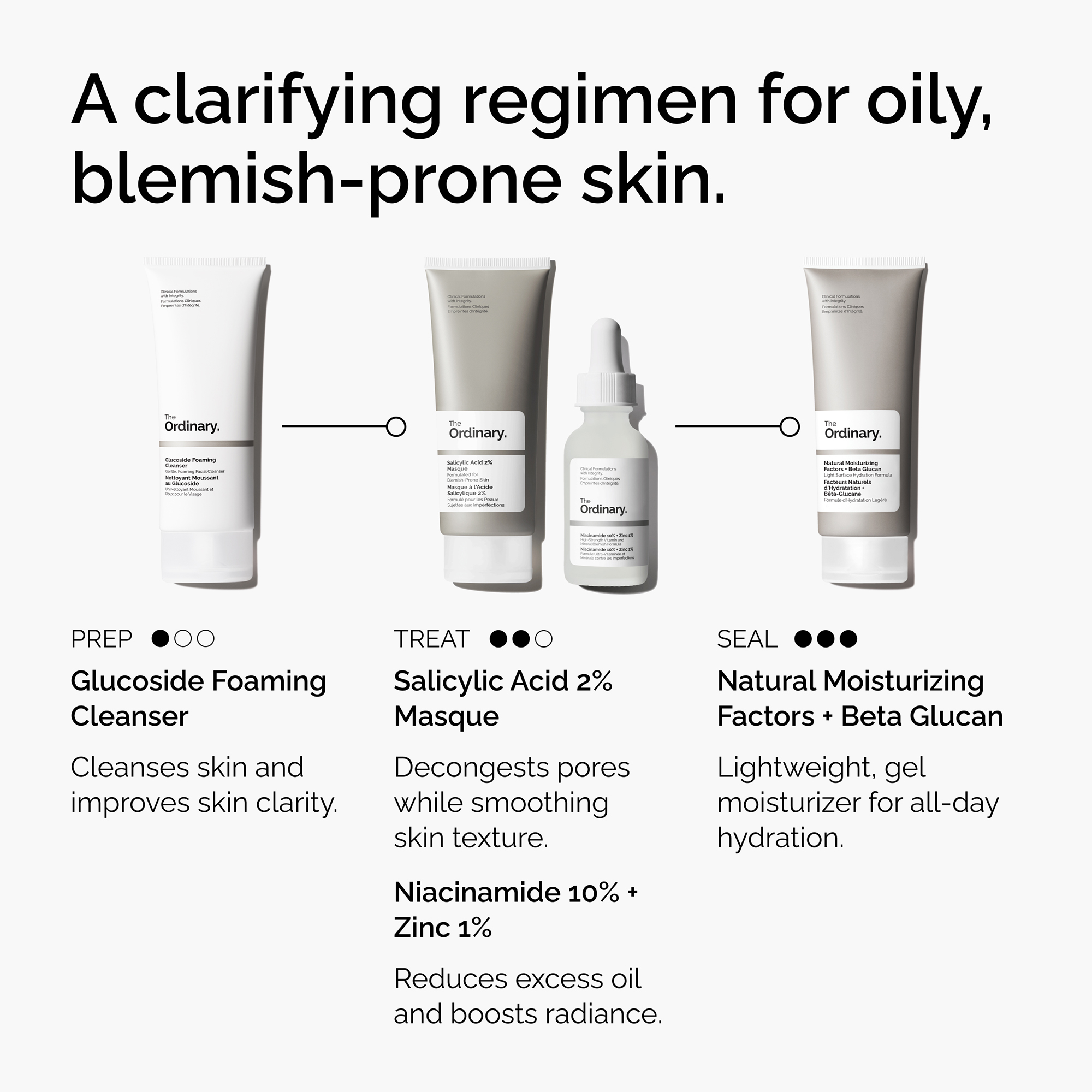 The Ordinary Salicylic Acid 2% Masque - 100ml
