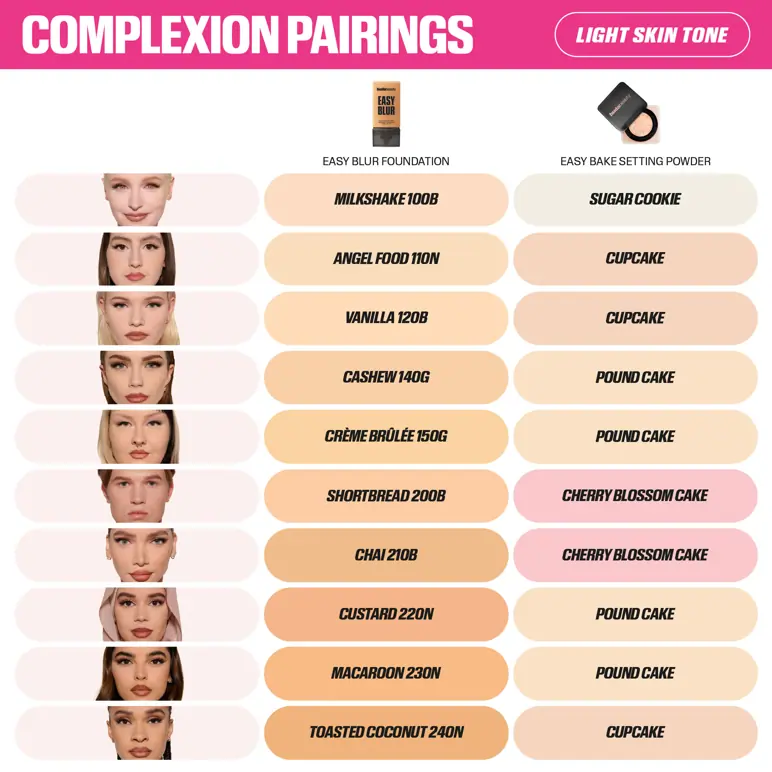 Huda Beauty Easy Blur Foundation Mini