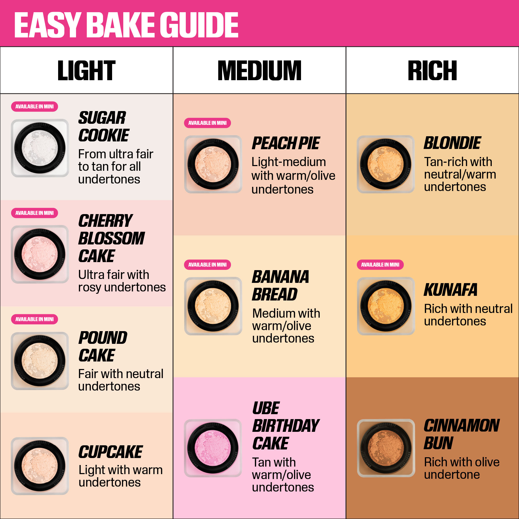Huda Beauty Easy Bake Loose Powder Mini